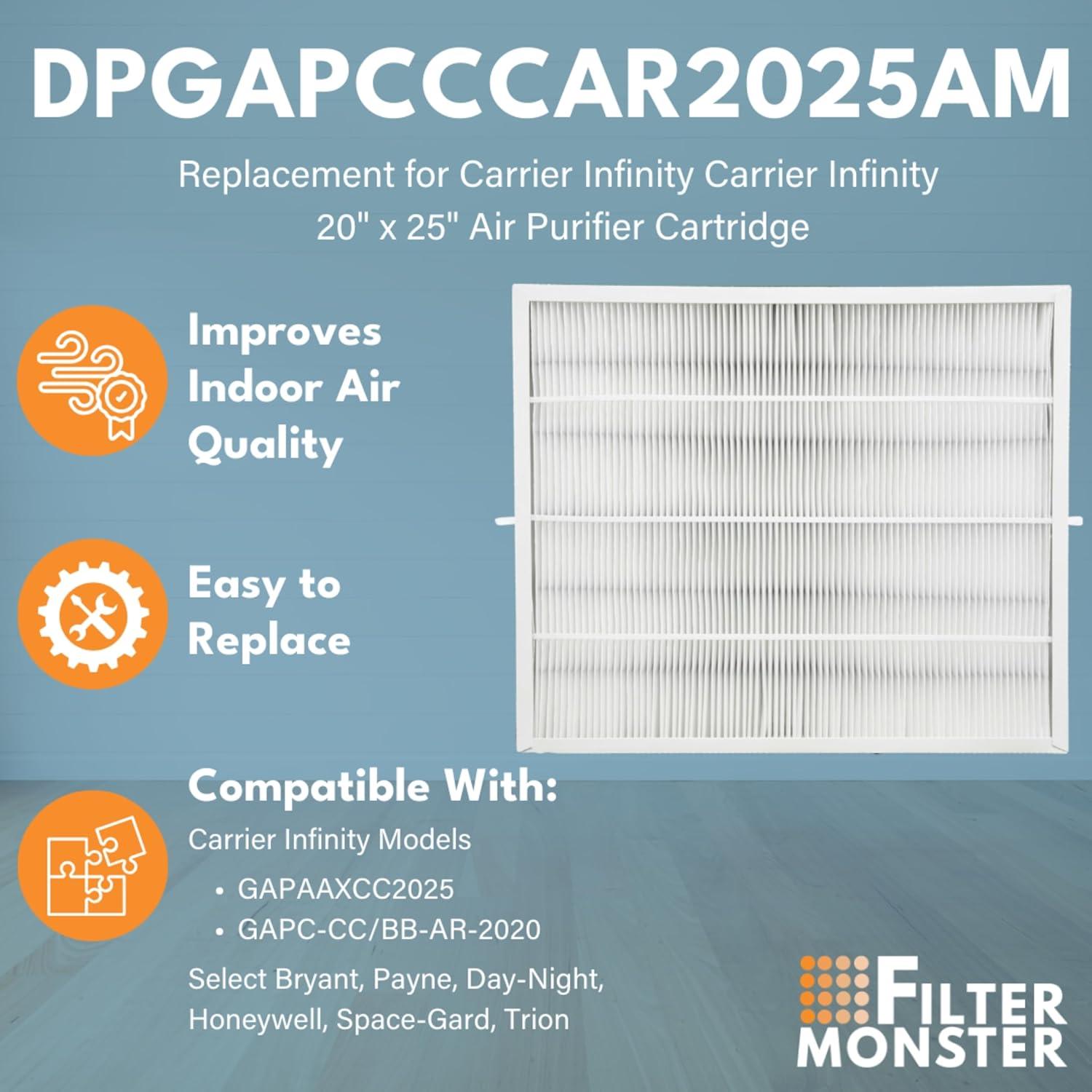 Filter-Monster Replacement Compatible with Bryant/Carrier Infinity 20" x 25" MERV 15 Air Purifier Cartridge (GAPCCCAR2025)