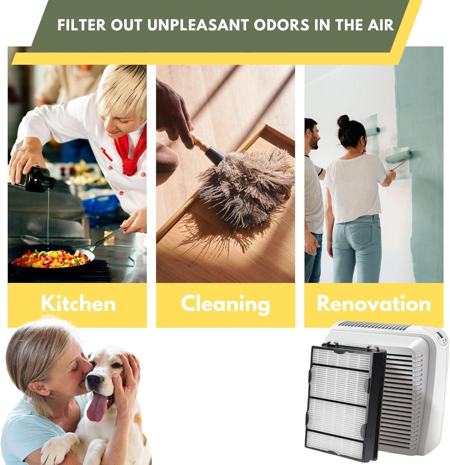 Nispira True HEPA Air Filter Replacement Compatible with Holmes Air Purifier HAPF600 HAPF600D HAPF600D-U2 Filter B, 2 Packs