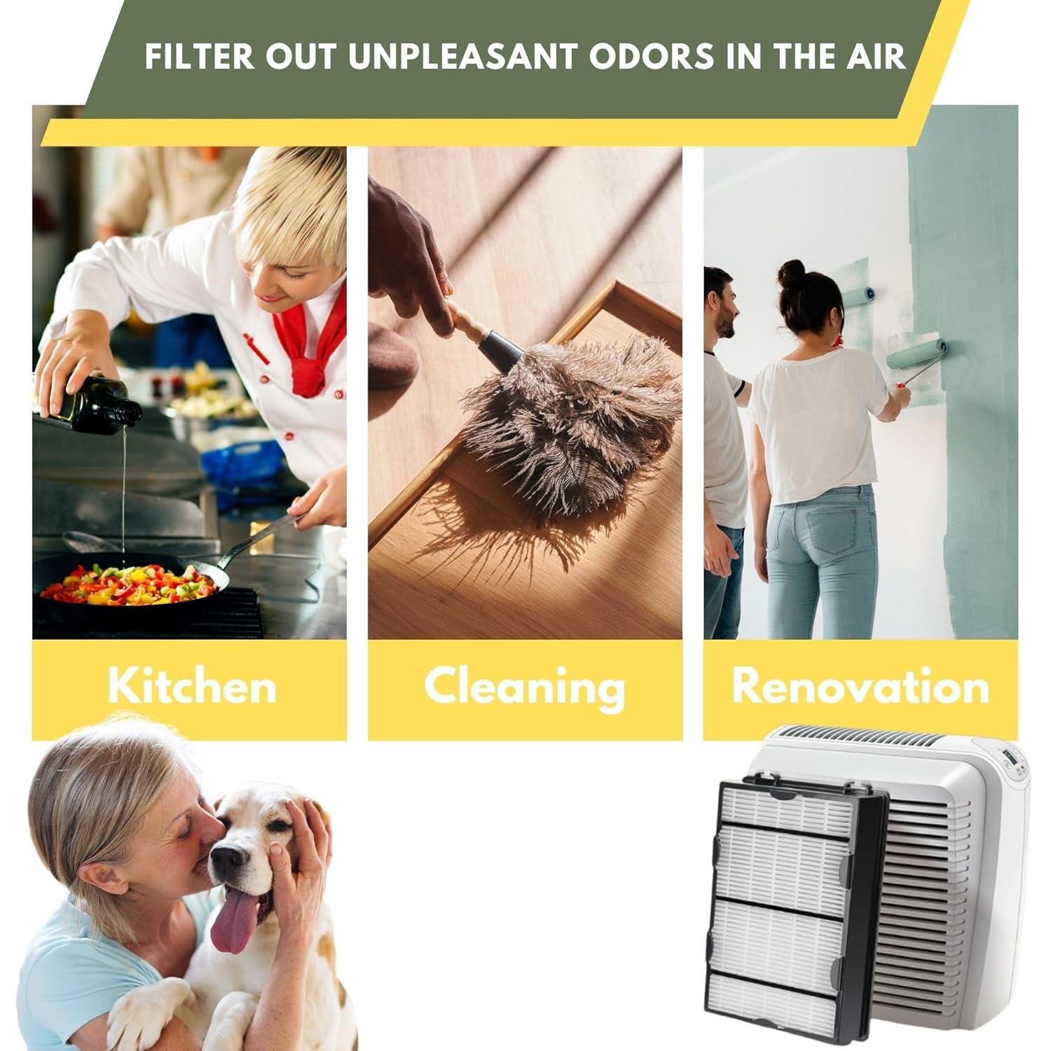 Nispira True HEPA Air Filter Replacement Compatible with Holmes Air Purifier HAPF600 HAPF600D HAPF600D-U2 Filter B, 2 Packs