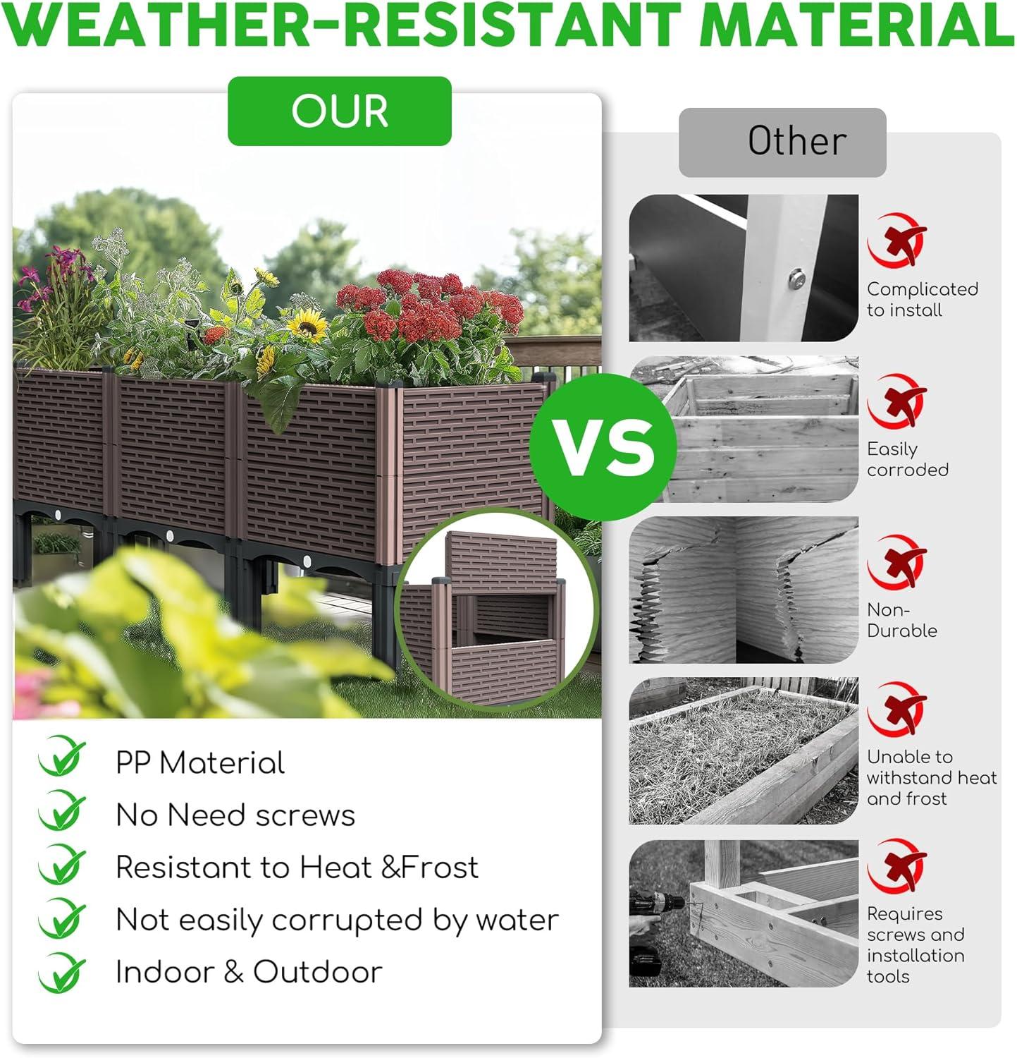 47x15x19in Raised Garden Beds Outdoor, Polypropylene Elevated Planter Boxes Outdoor for Vegetables, Flowers, Herbs, Garden Box with Drain Outlet, Heat and Frost Resistance Planters, 300lb Capacity