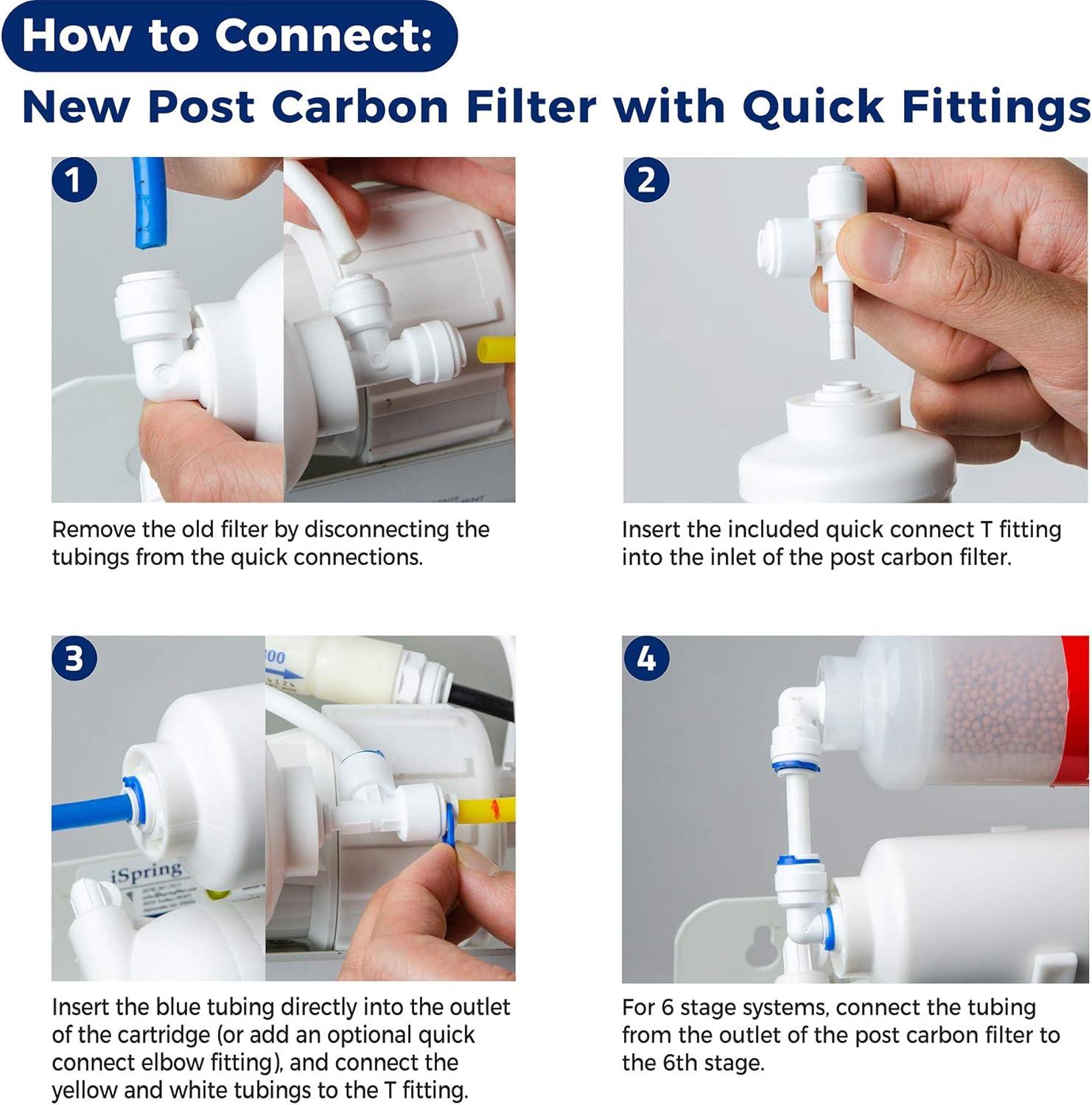 iSpring 10X2.5 Inch Standard Reverse Osmosis Water Filter 1-Year Replacement Cartridges