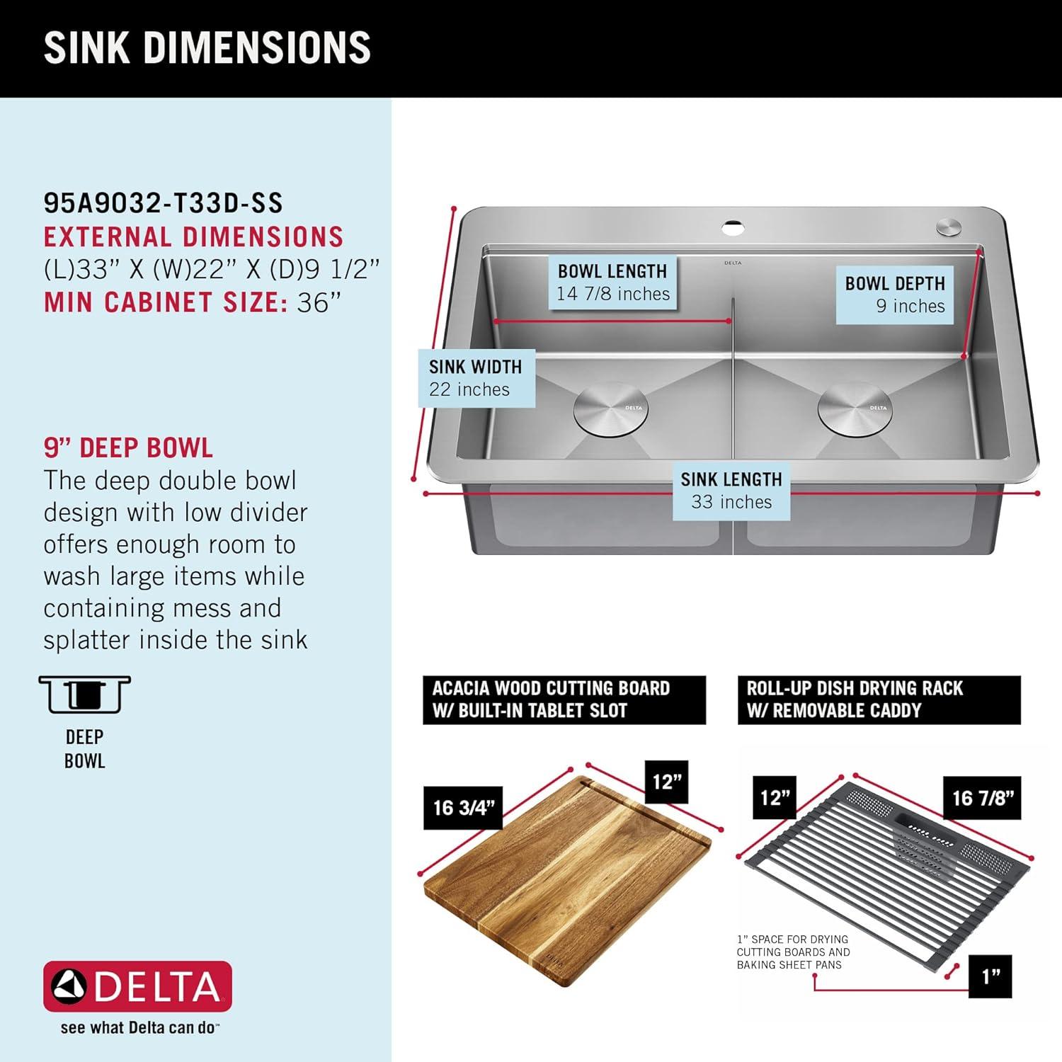 Delta 33" Stainless Steel Double Bowl Drop-In Kitchen Sink