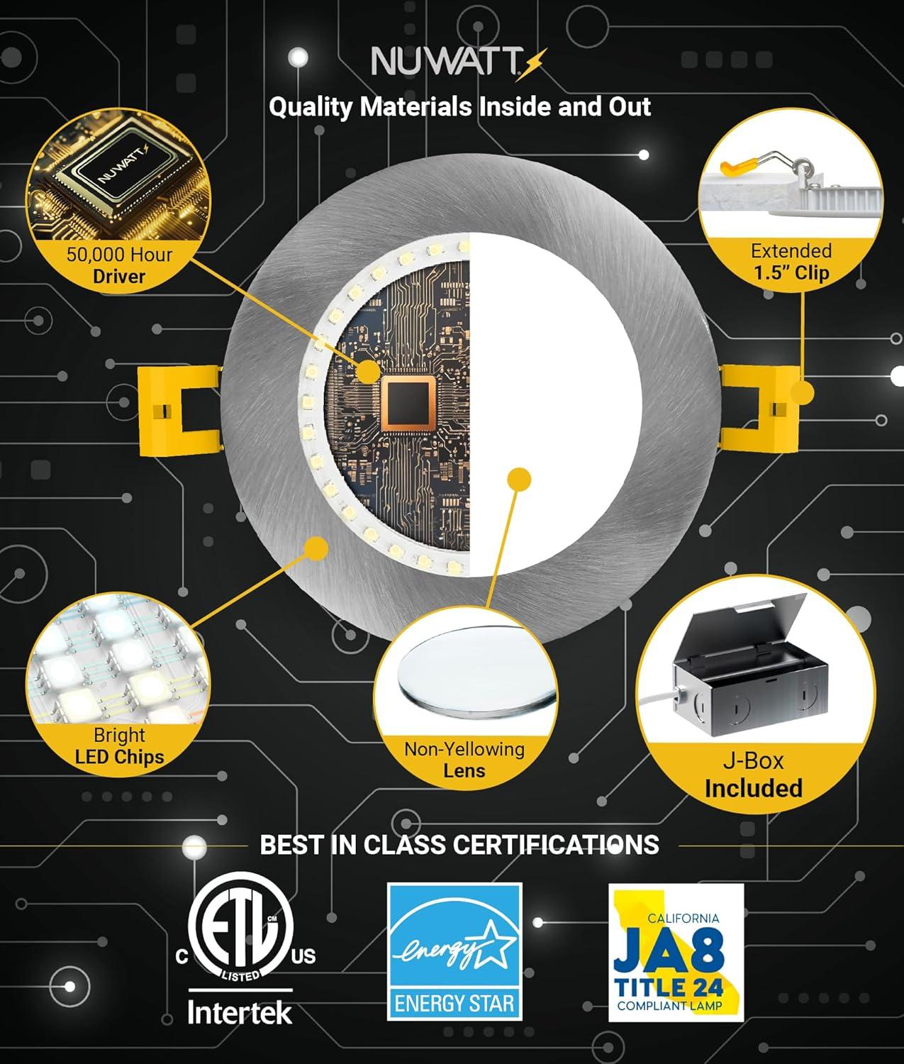 Panel Downlight 6'' Selectable Color Temperature Dimmable Air-Tight IC Rated LED Canless Recessed Lighting Kit