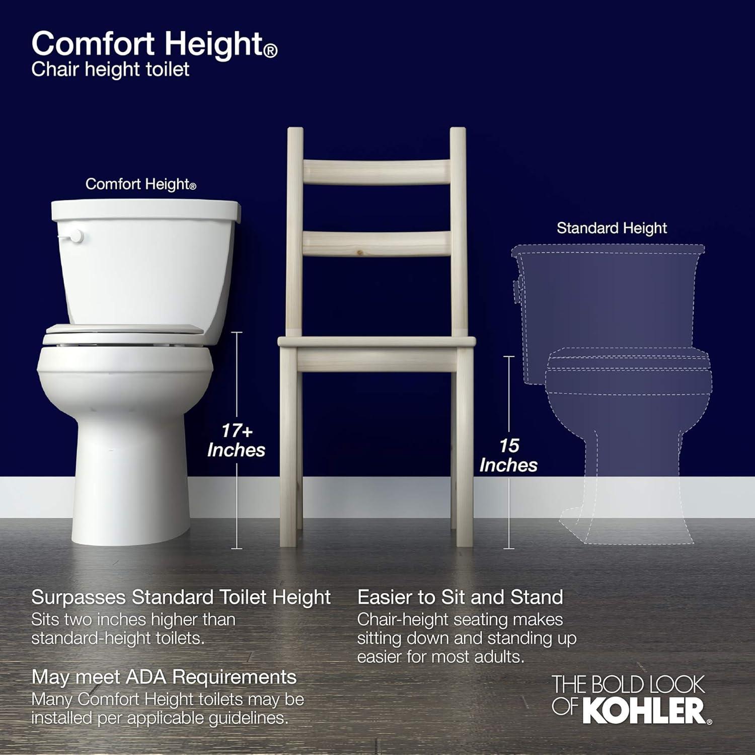 Highline Two-Piece Elongated 1.6 GPF Toilet with Pressure Lite Flush and Left-Hand Trip Lever