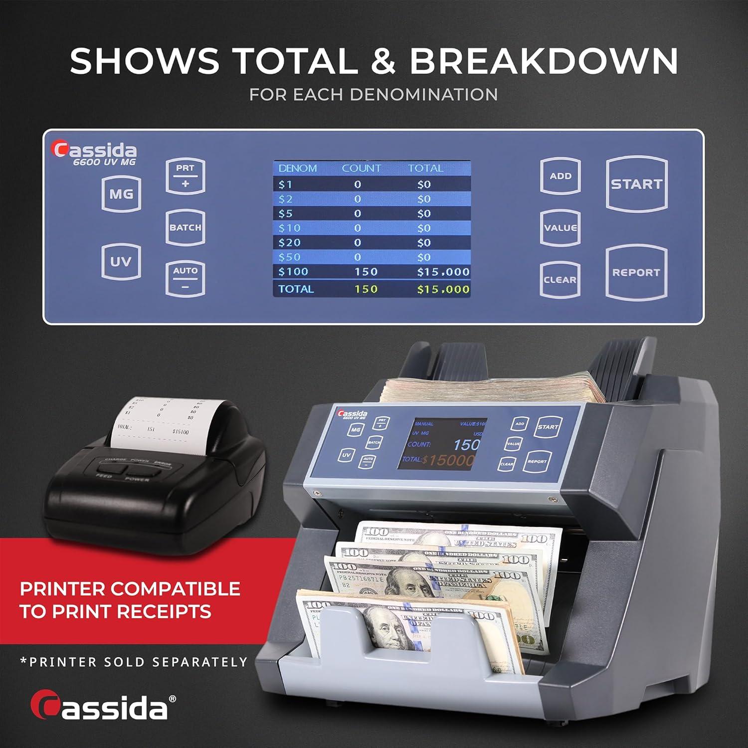 Cassida 6600 UV/MG High-Speed Banknote Counter with LCD Display