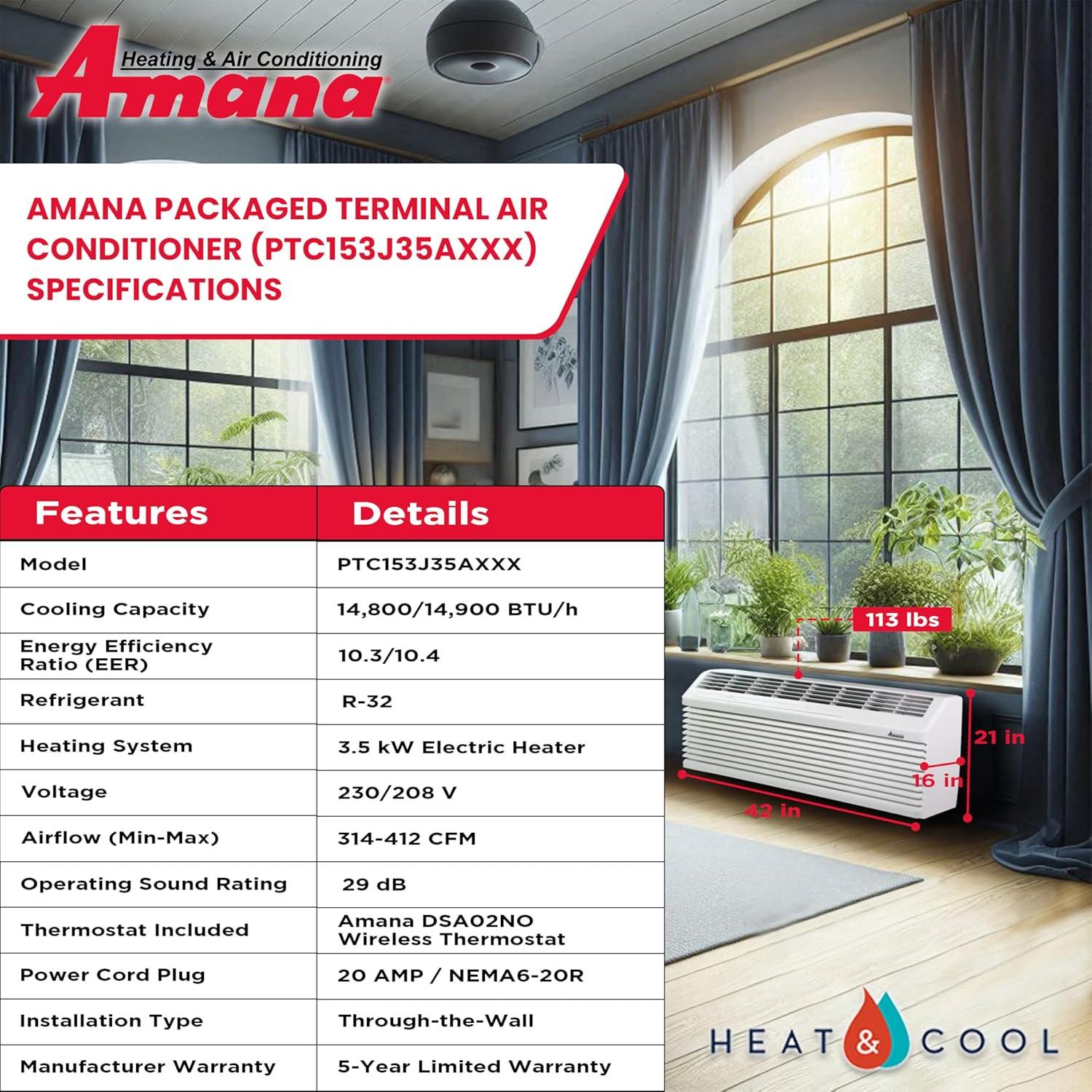 Amana 15,000 BTU White Wall Air Conditioner with Heater and Remote