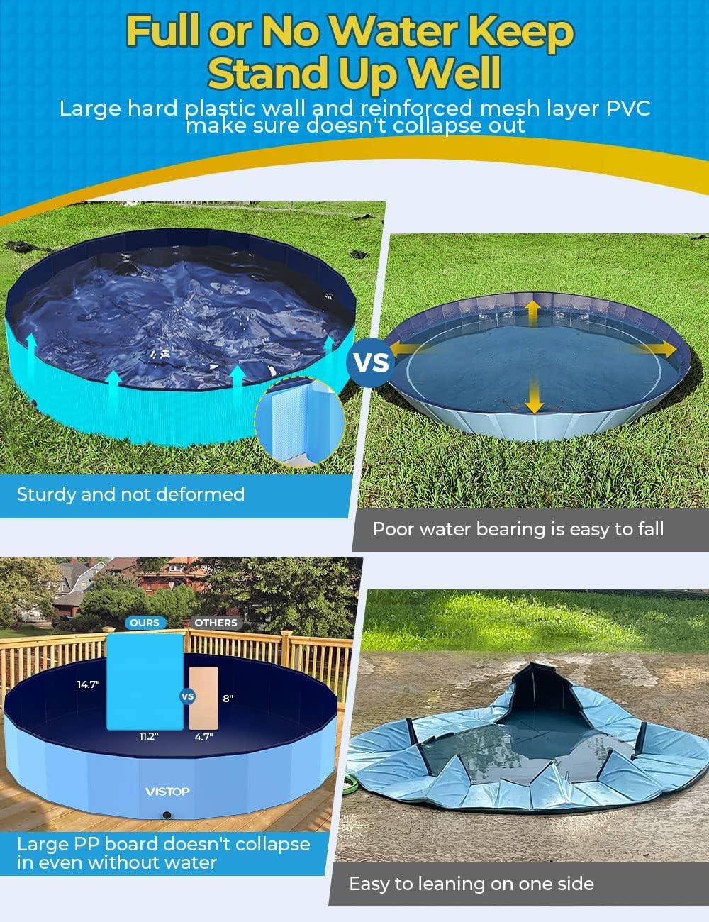 Large Blue Foldable Round PVC Dog and Kiddie Pool