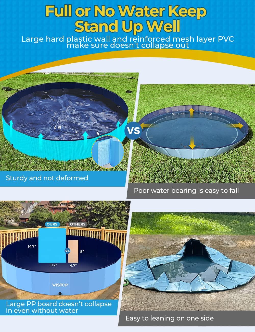 Large Blue Foldable Round PVC Dog and Kiddie Pool