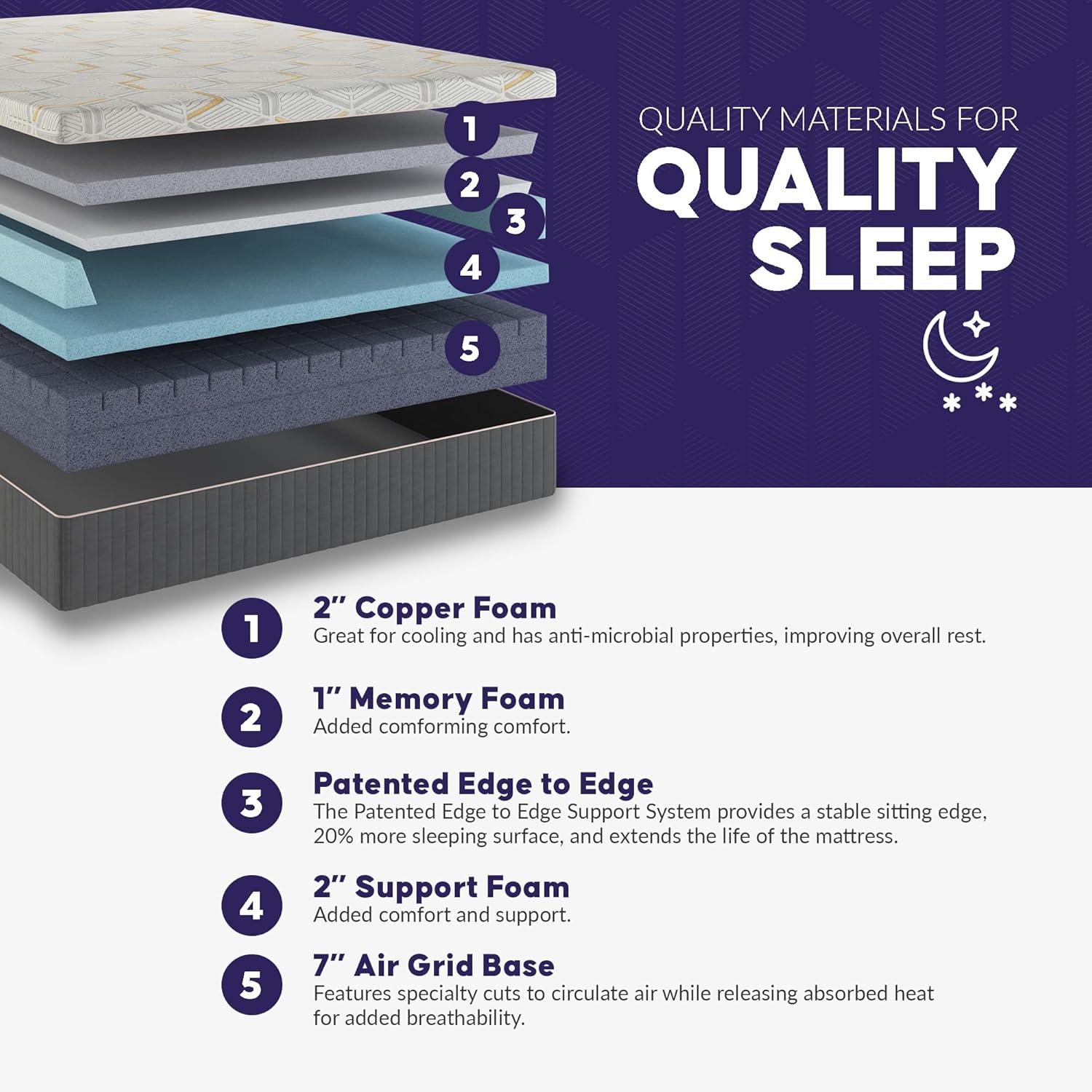 Blissful Nights e4 Queen Adjustable Bed Base Frame with 12" Medium Firm Copper and Gel Infused Memory Foam Mattress