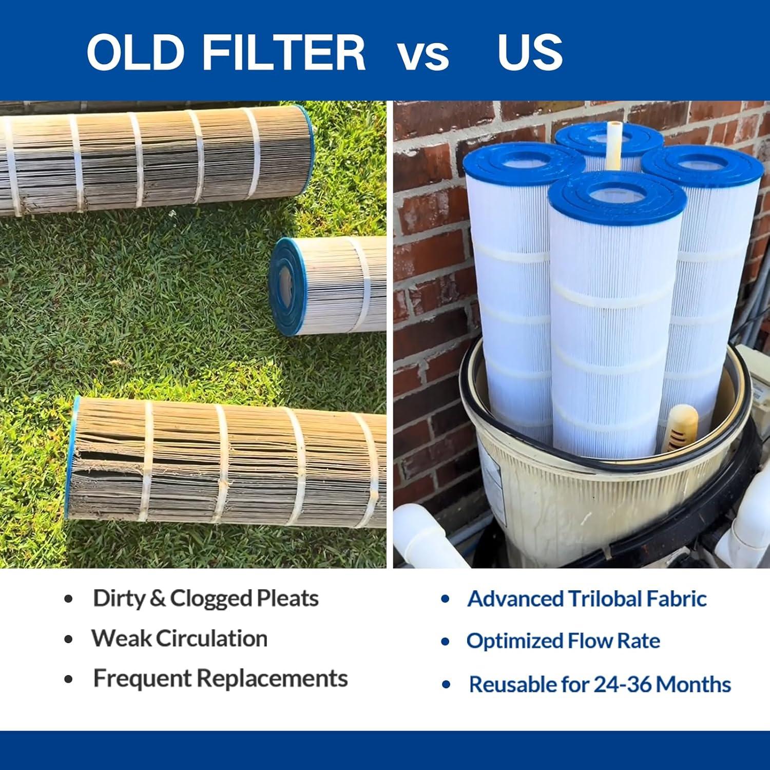 Wowreed Wowreed Pool Filter Compatible with CCP420,C-7471,4 pack (Set of 4)