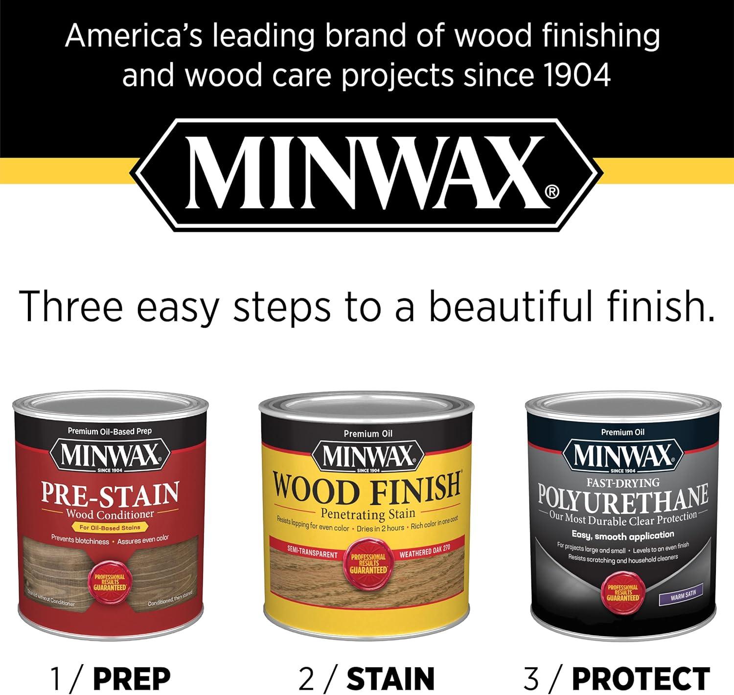 Minwax 63010444 Fast-Drying Polyurethane, Warm Satin, Clear, 1 Quart, (1 Piece, 1 Pack)