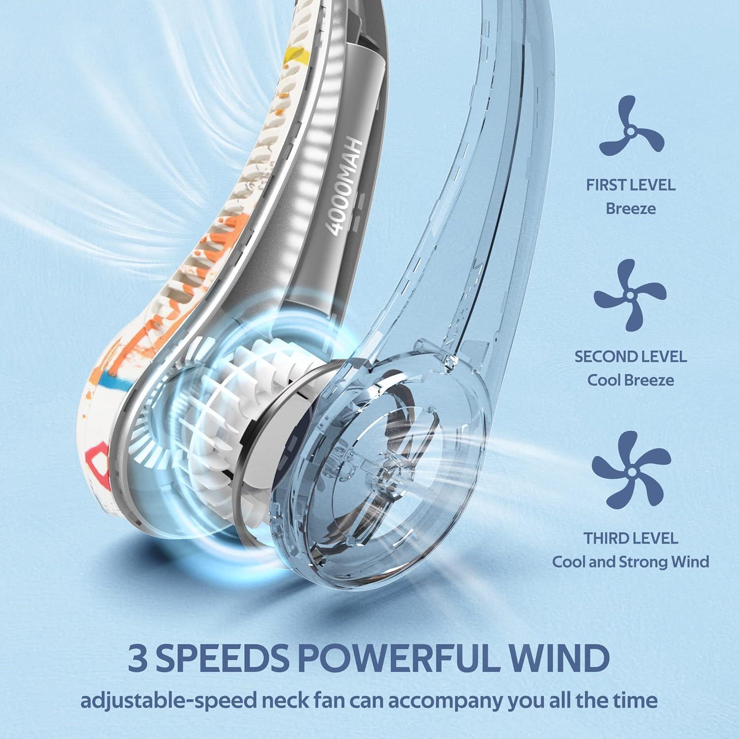 Portable Neck Fan, Hands Free Bladeless 360° Cooling Personal Fan,Wearable Quiet Fan for Outdoor Indoor, Gifts for Men Women, 4000mAh Battery Operated, USB Rechargeable, 3-Speeds(Black Graffiti)