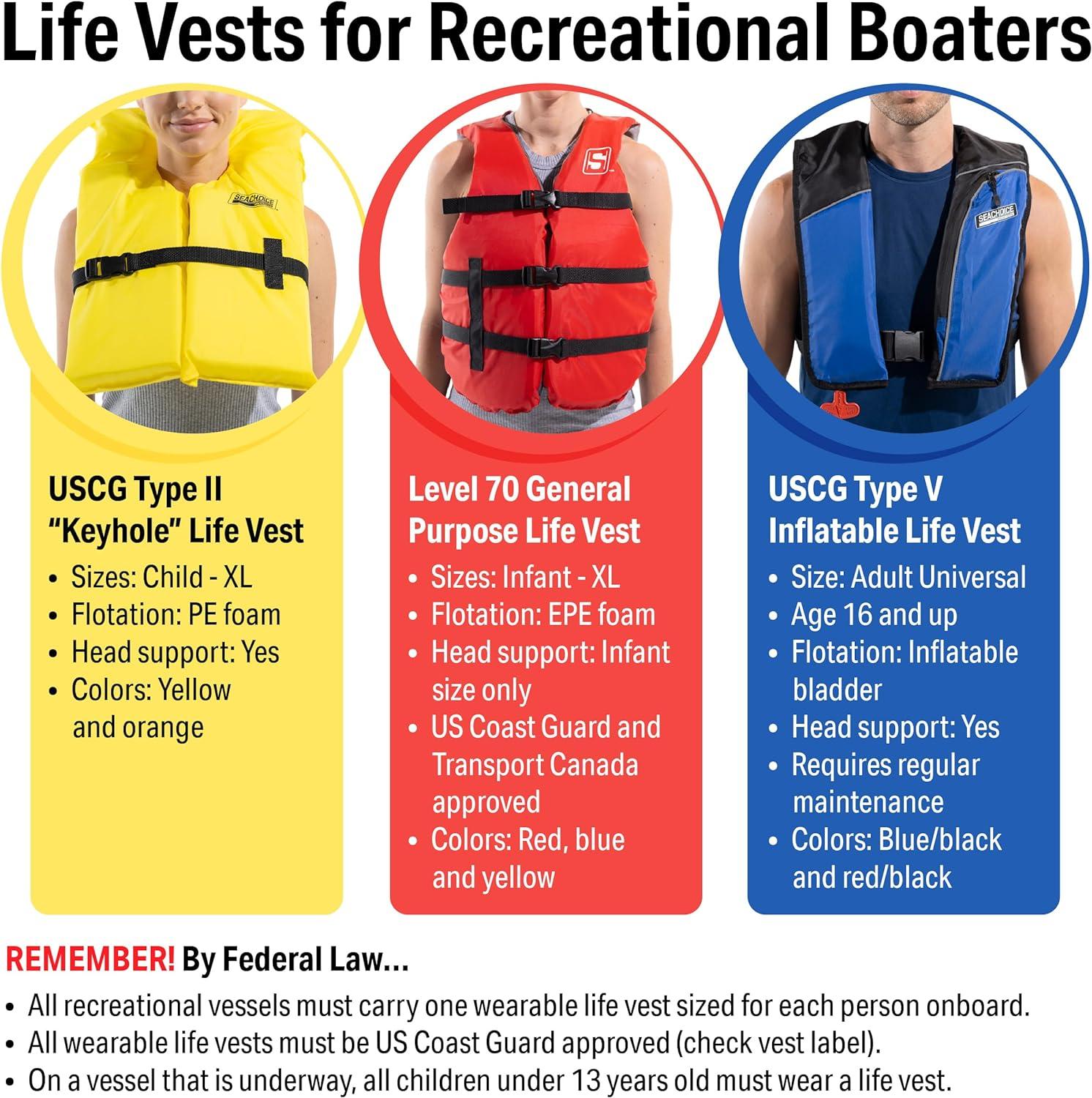 Seachoice Life Jacket XL, Yellow