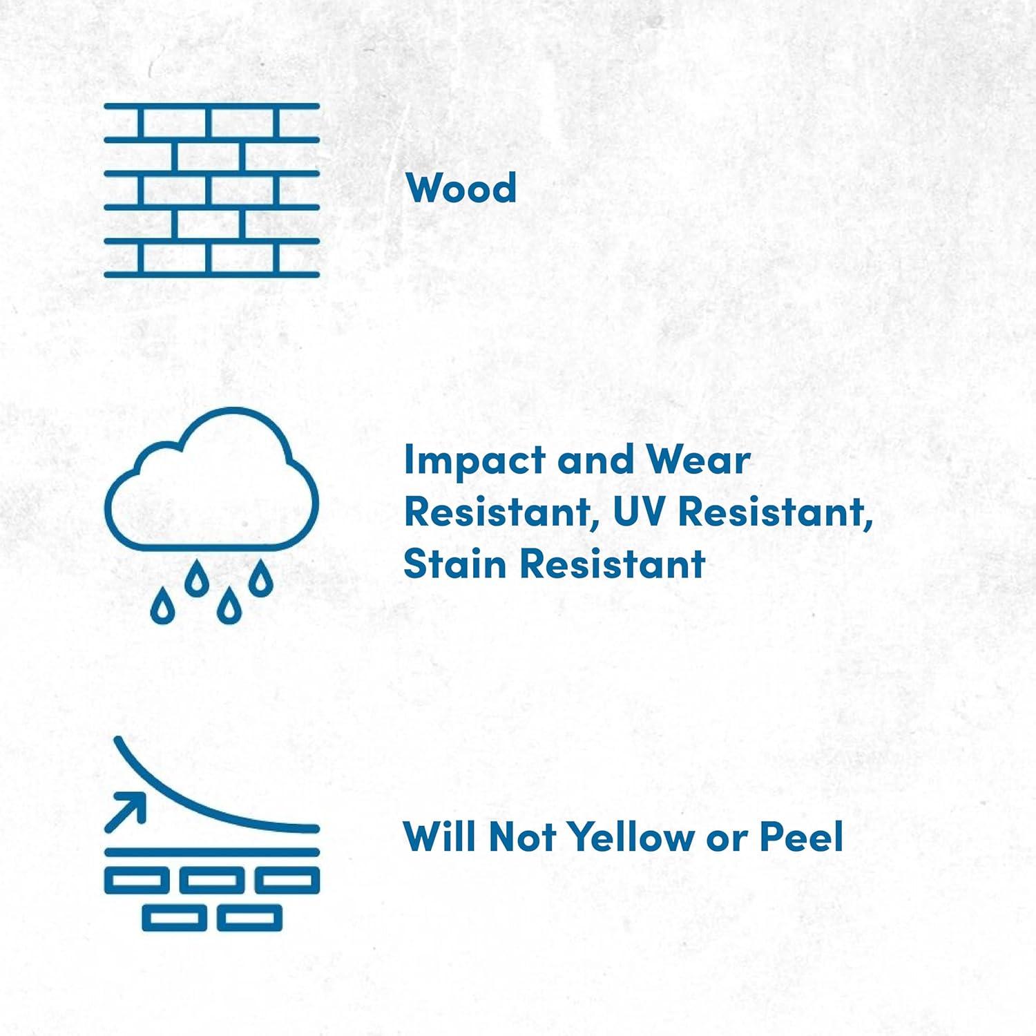 Wood Sealer, Natural Finish