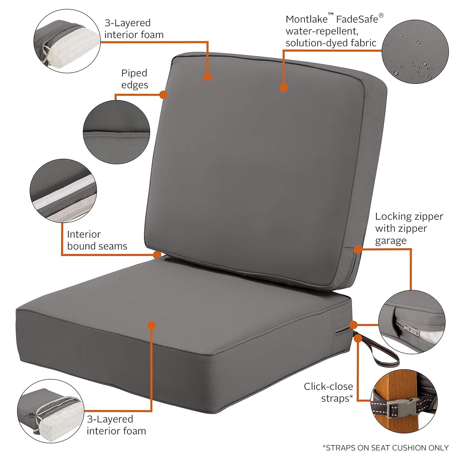 Classic Accessories Montlake FadeSafe Patio Seat & Back Cushion Combo, 23"W x 23"D x 5" x21"W x 20"H x 4", Light Charcoal