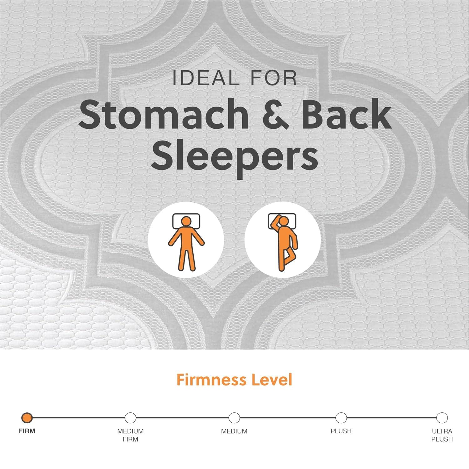 Signature Design by Ashley Firm Mattress