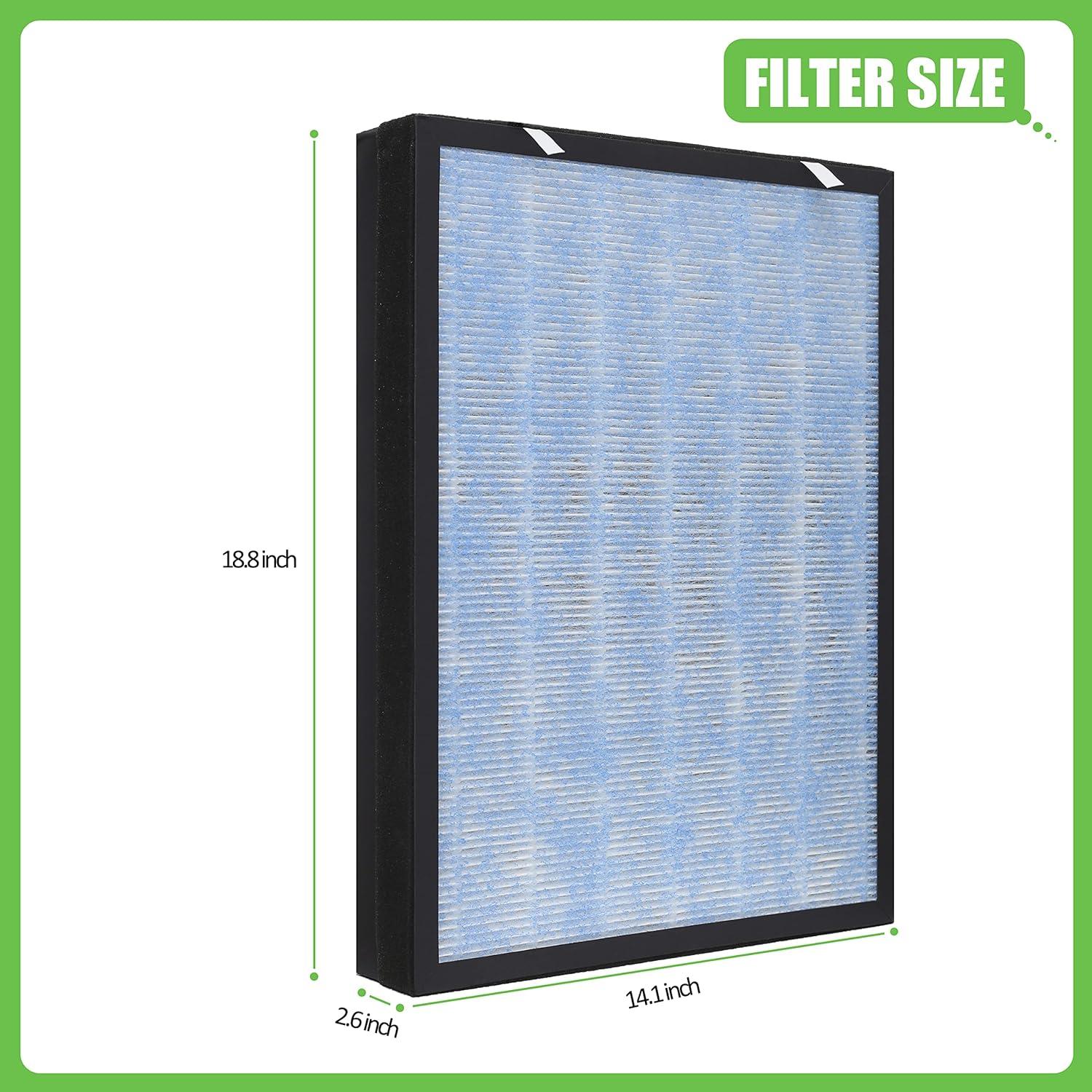 HSP002 Blue and Black HEPA Air Purifier Replacement Filters, 2 Pack