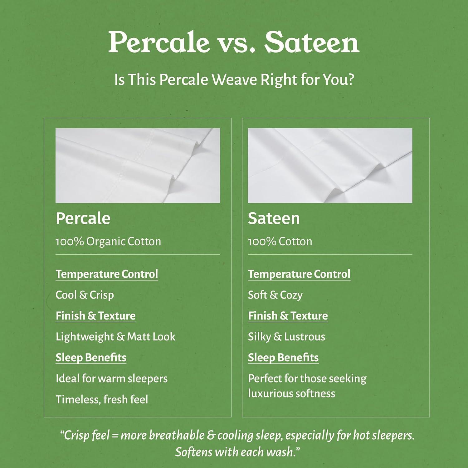 California Design Den 2-Pack 100% Organic Cotton Fitted Sheet Queen Size, Cooling Percale Weave, Lightweight & Crisp With Snug-Fit, Queen Deep Pocket Fitted Sheet Only -Bright White