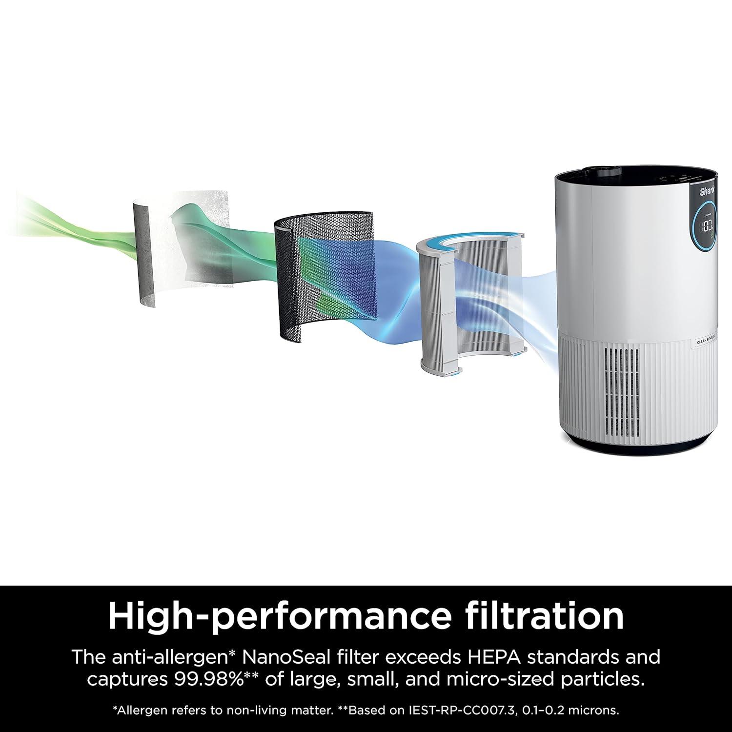 Shark Shark HP132 Clean Sense Air Purifier with Odor Neutralizer Technology, HEPA Filter, 500 sq. ft.White