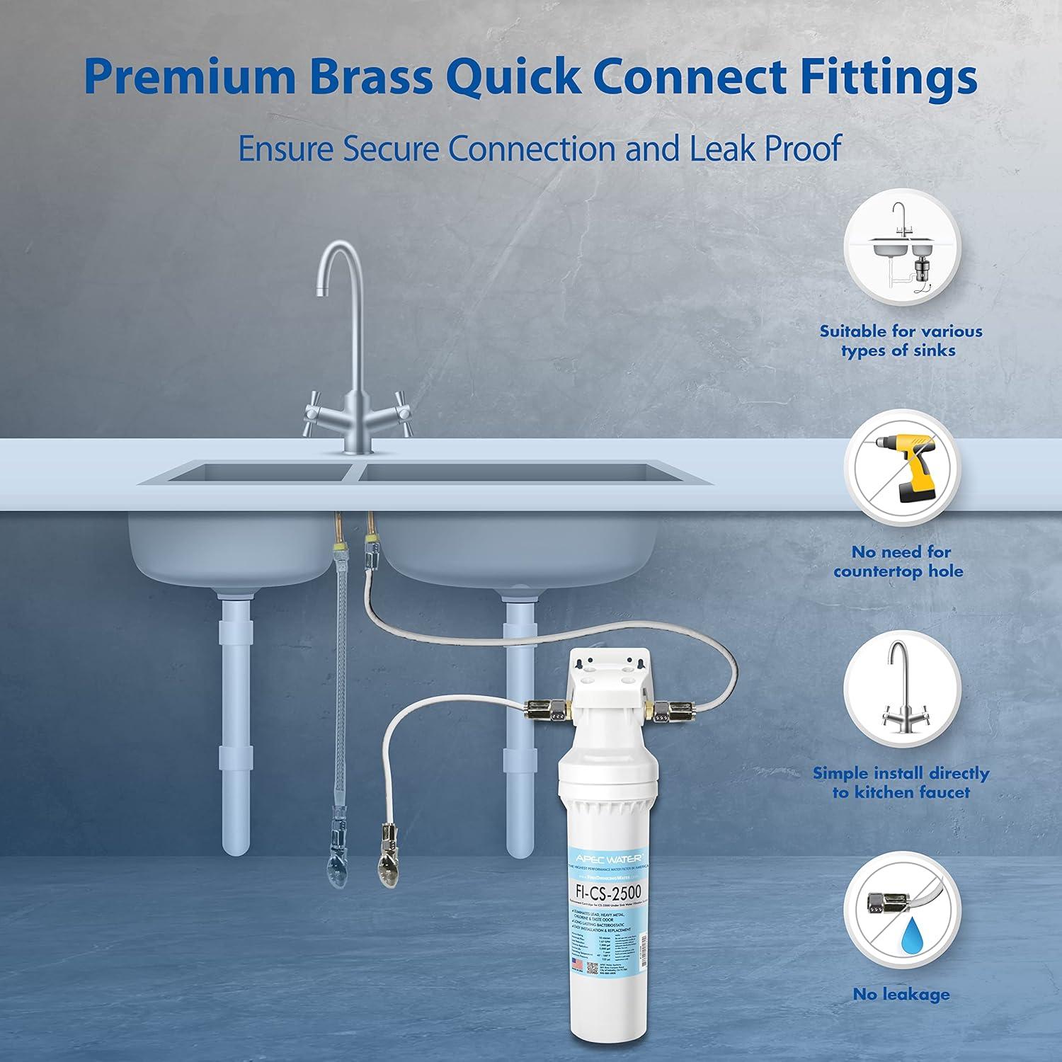 Filtration System