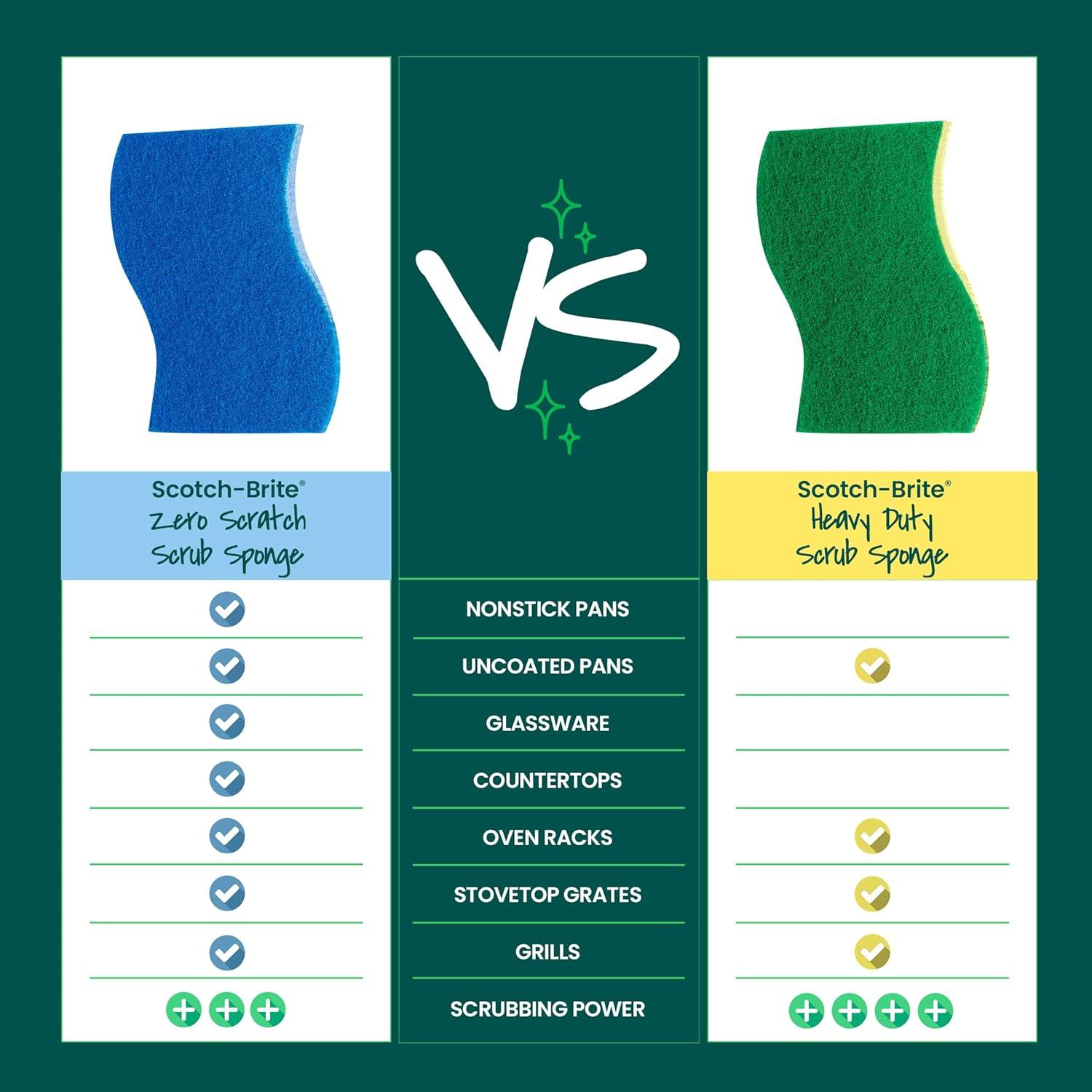 Scotch-Brite Zero-Scratch Scrub Sponges - 6ct