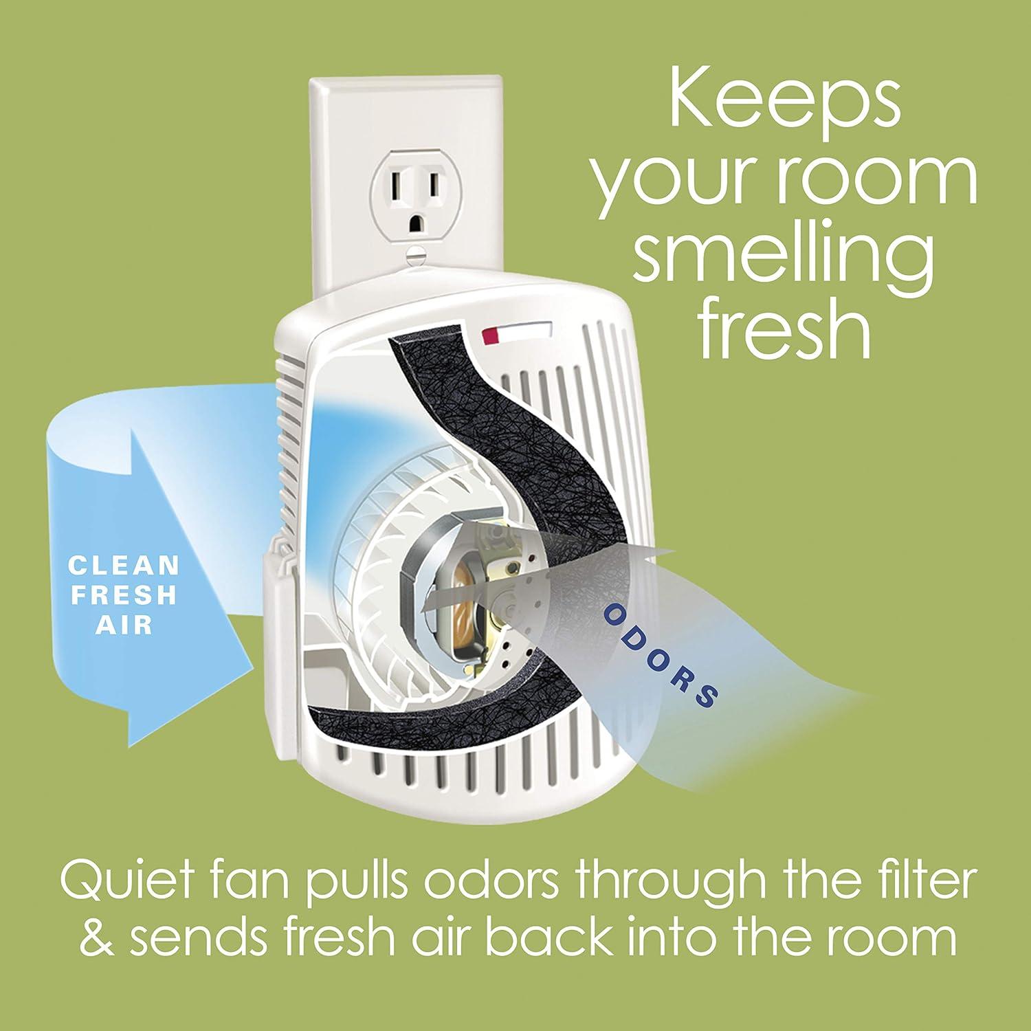 Hamilton Beach True Air Plug Mount Odor Eliminator 1.0 CT | Model# 04530GM