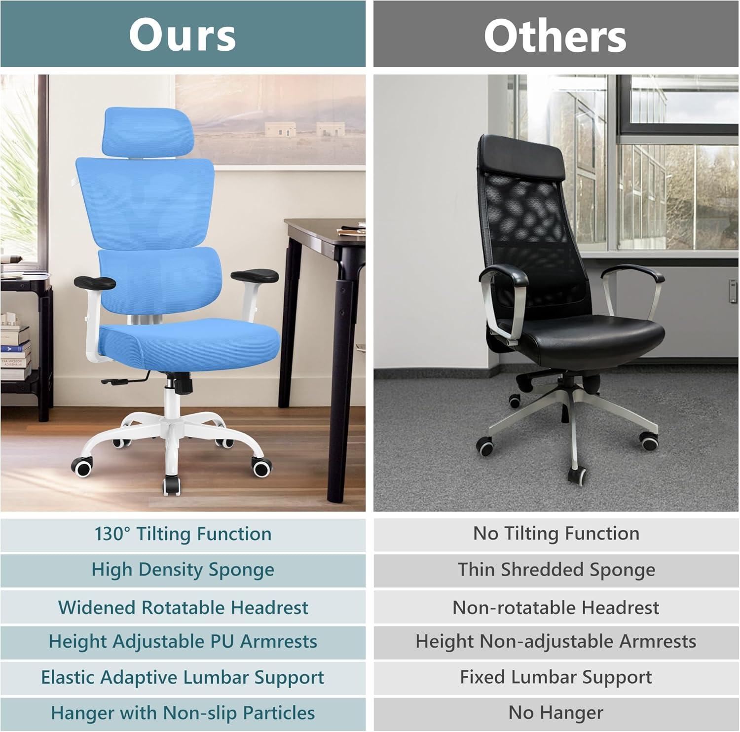 Sky Blue Ergonomic High Back Mesh Office Chair with Adjustable Armrests