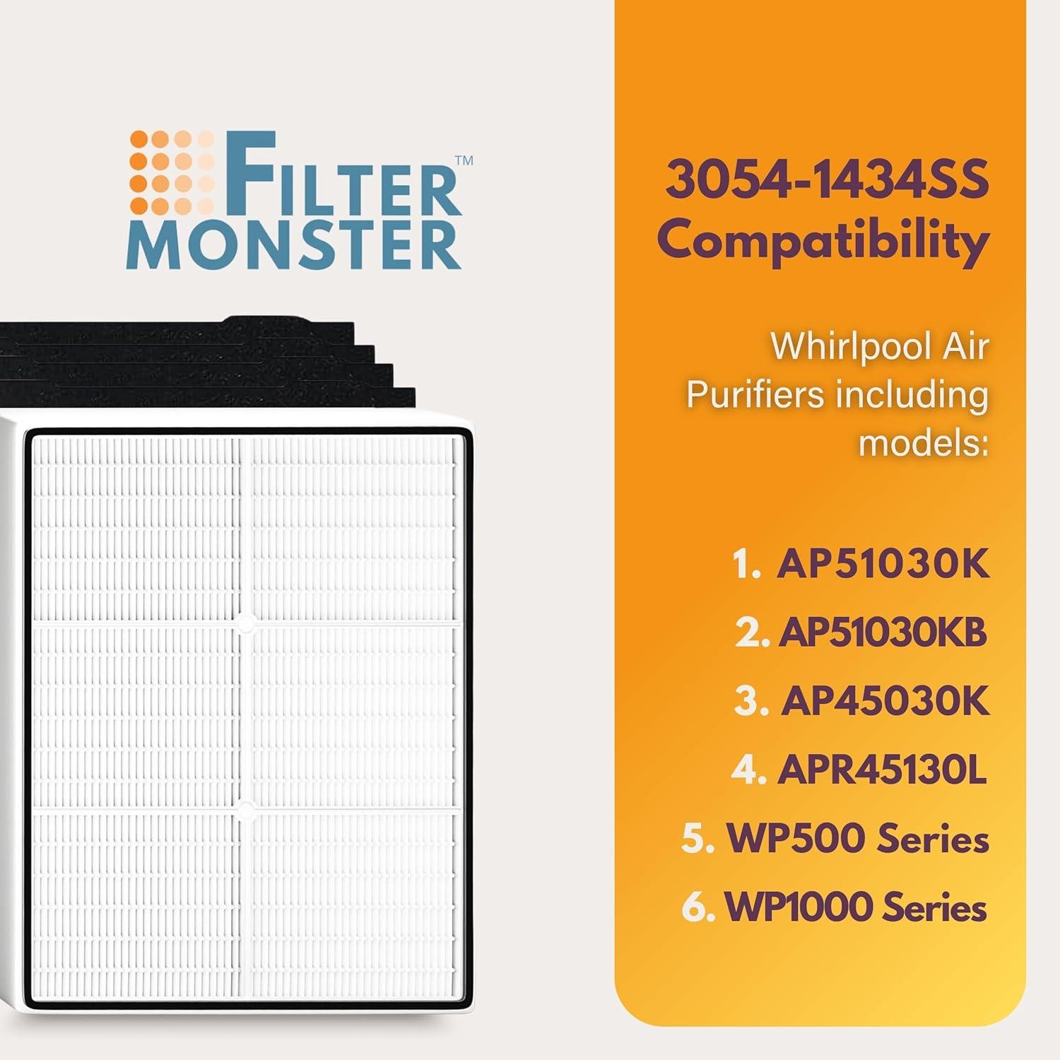 AP450 AP510 replacement Filter for Whirlpool 1183054K AP51030K AP51030KB AP45030K WP500 WP1000 Air Purifier for KENMORE 83375 83376 83202 1 True HEPA Filter+4 Carbon Filters