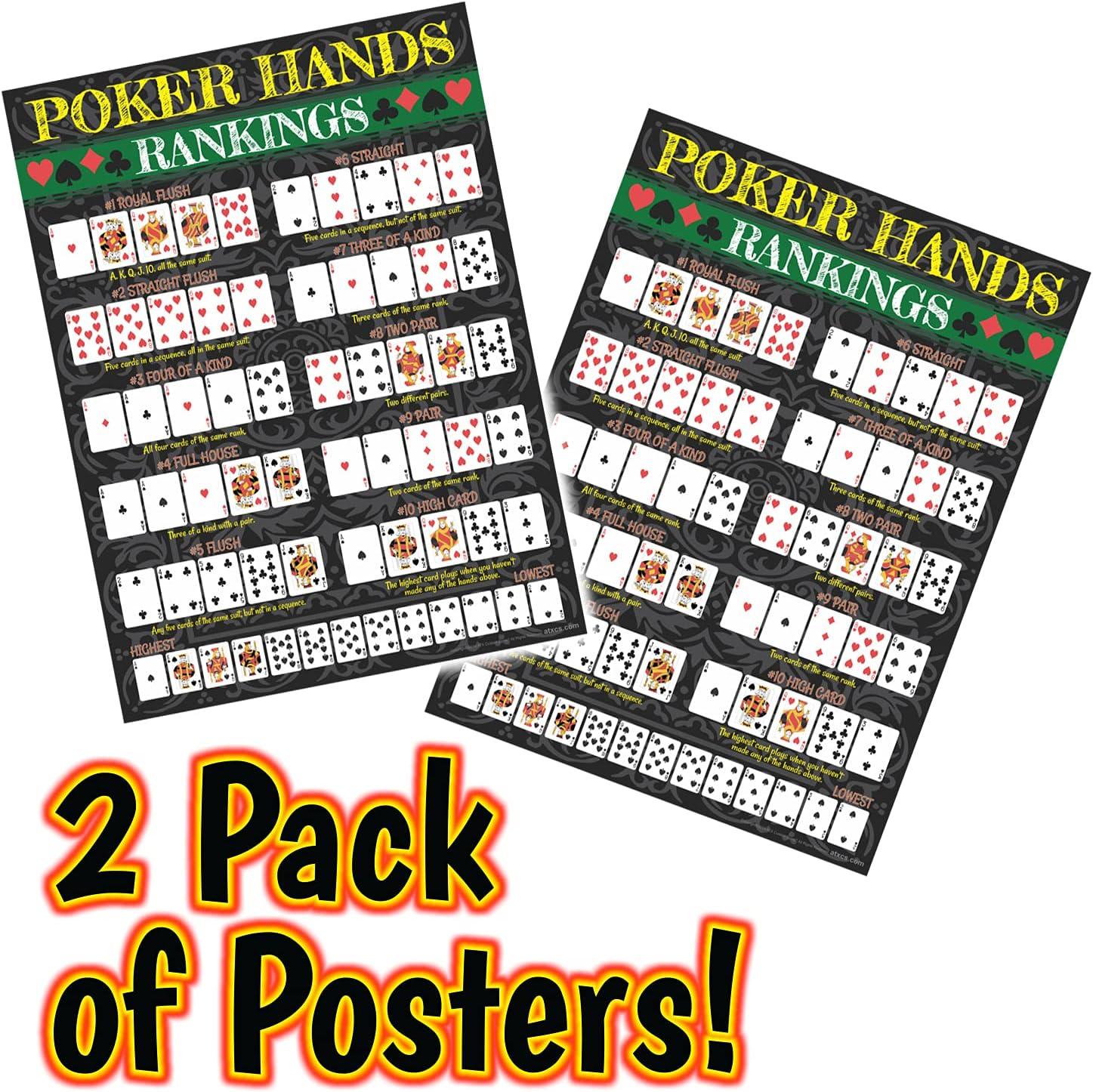 Poker Hands Poster Sign