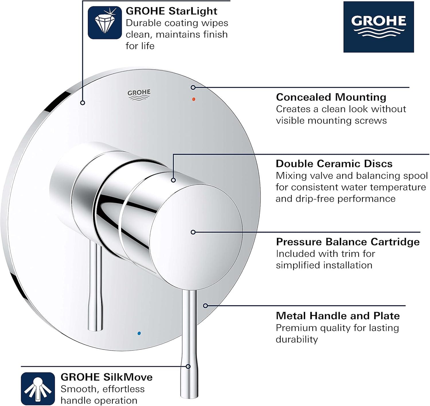 Polished Chrome Lever Shower Valve Trim Kit