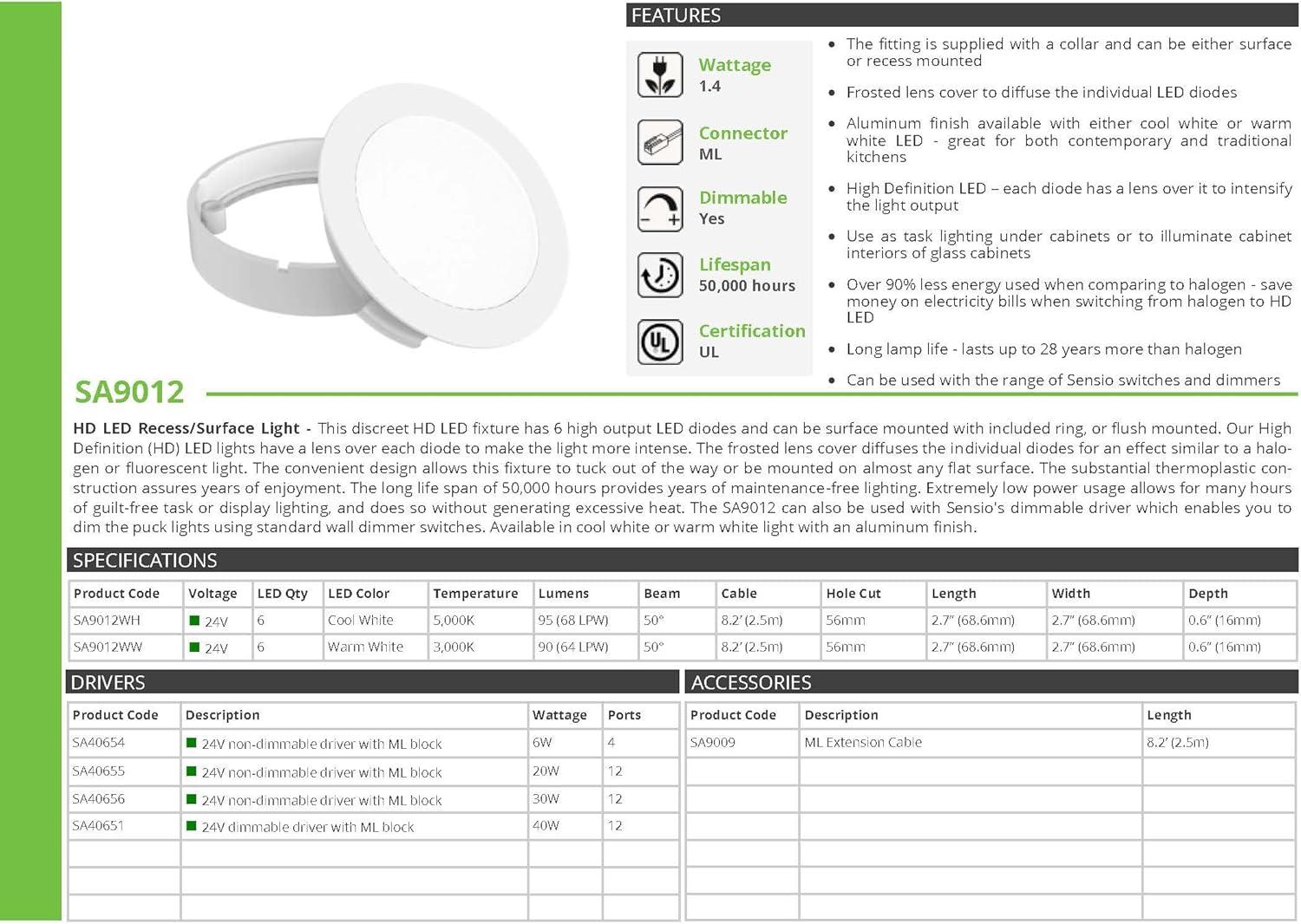 Sensio 24V 1.4W 6D Standard Puck Light Warm White