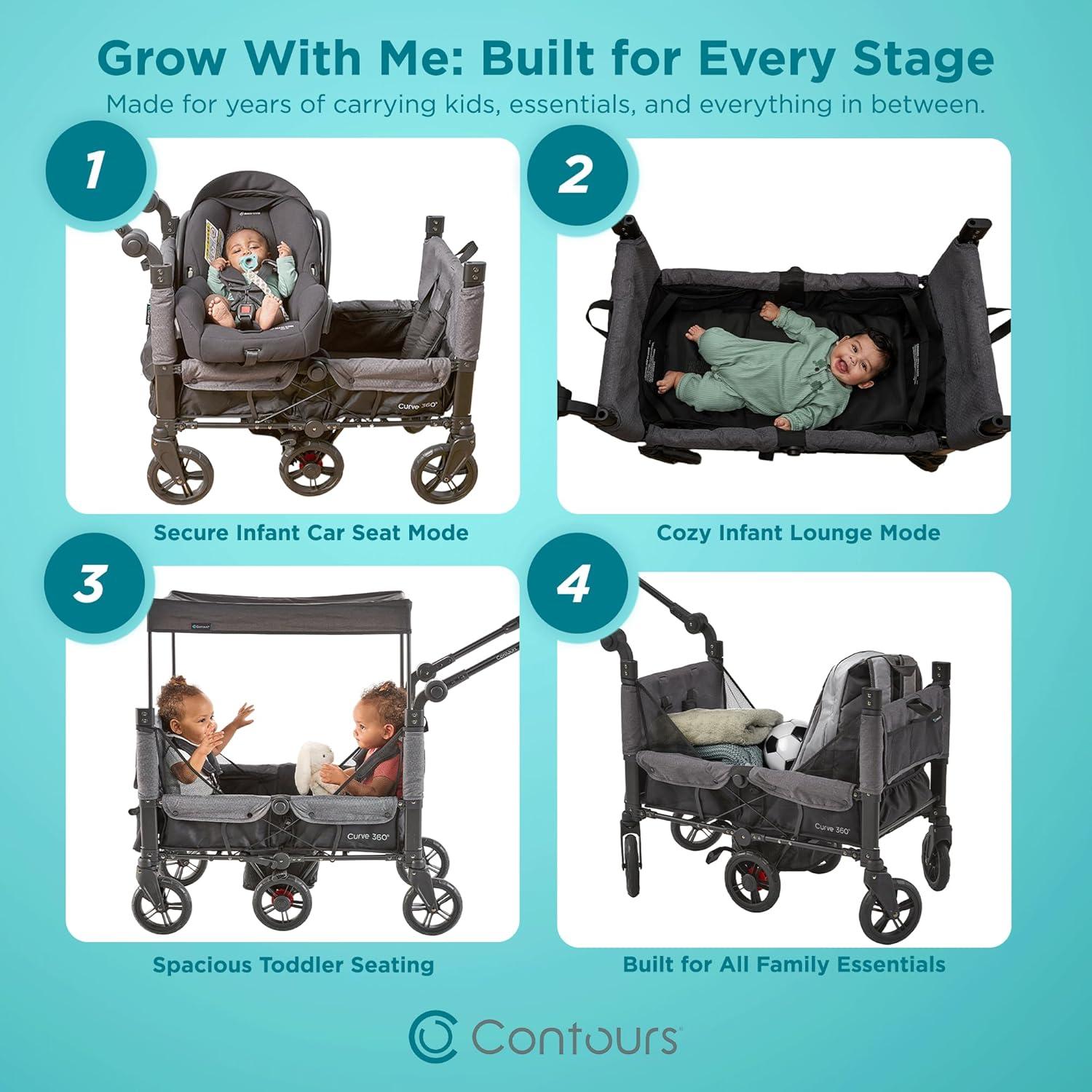 Contours Contours Curve 360 Stroller Wagon for 2 Kids, Infant Car Seat Compatibility, Zero Turn Radius, Lightweight Foldable Push-pull Collapsible Wagon Cart for Garden, Stroller, Camping, Grocery Cart