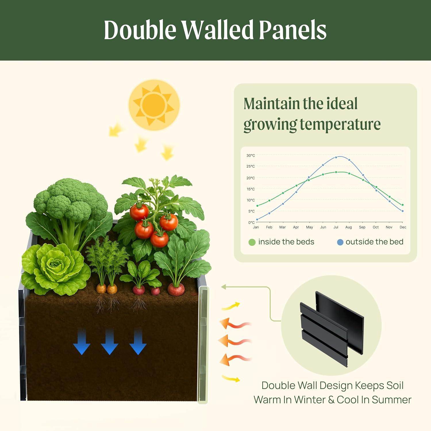 Vego Garden Metal Outdoor L Shape Planter Box