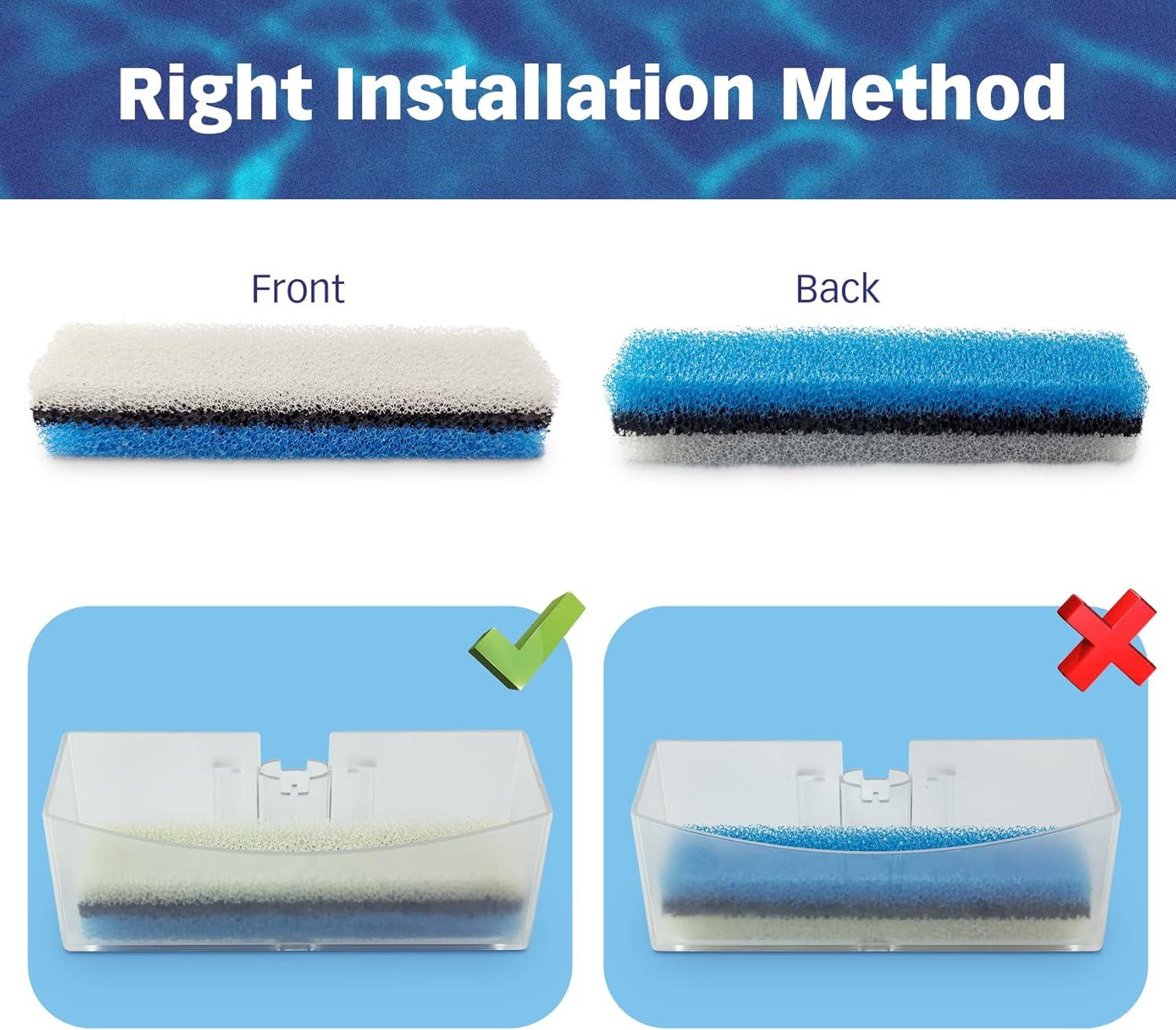 PET STANDARD Premium Water Filter Compatible with NPET® WF020 Water Fountain. Rectangular-Shaped, Washable Pet Fountain Filters with Triple Filtration System, Pack of 12  [Compatibility] PET STANDARD