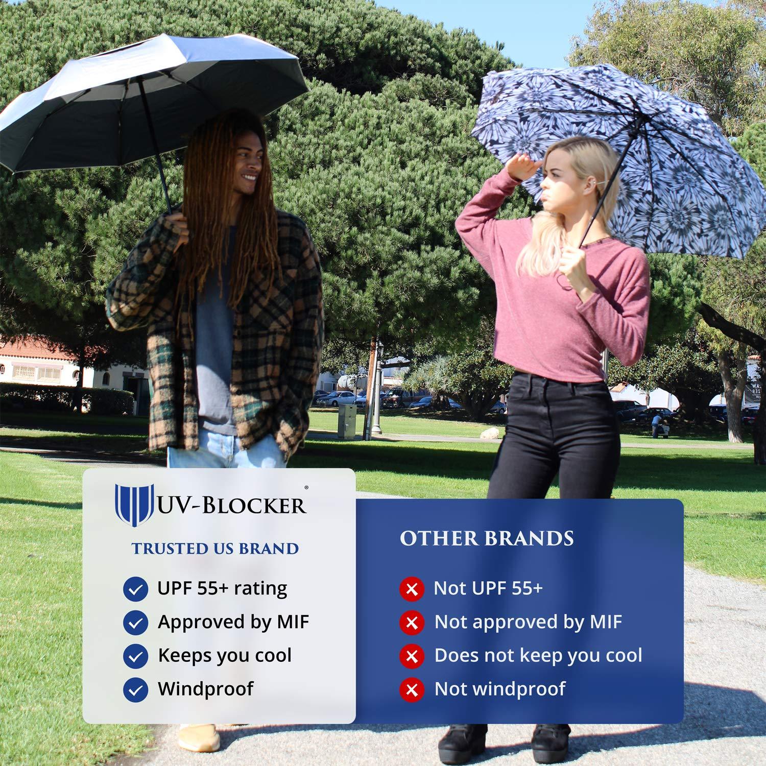 UV Blocker Sun Umbrella Large Wind Resistant Umbrella Auto Open UPF 55+ Sun Protection 58 inch