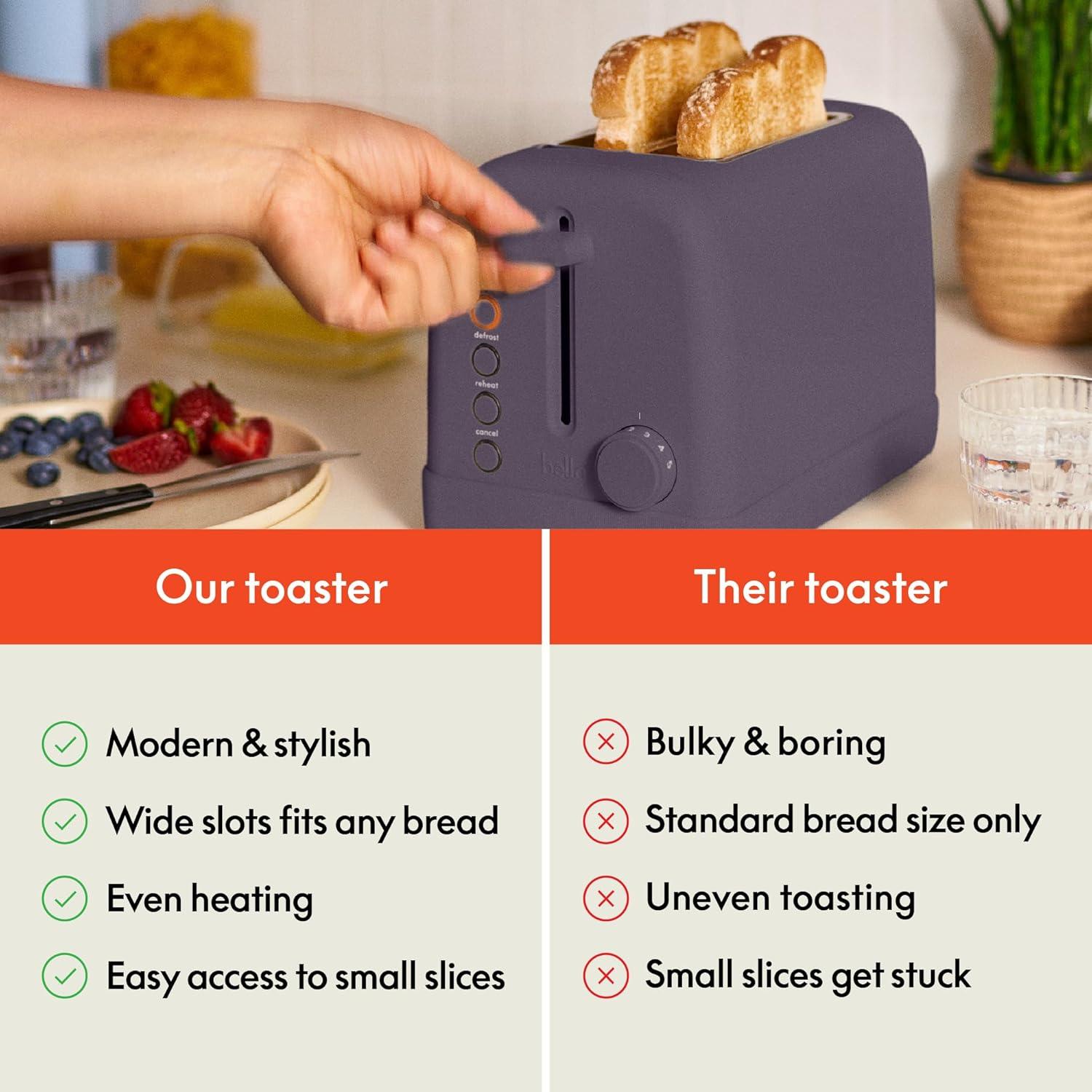 bella 2-Slice Toaster Plum