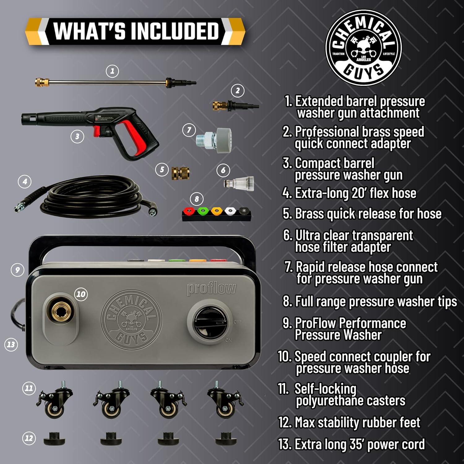 ProFlow Gray Electric Pressure Washer with 2030 PSI