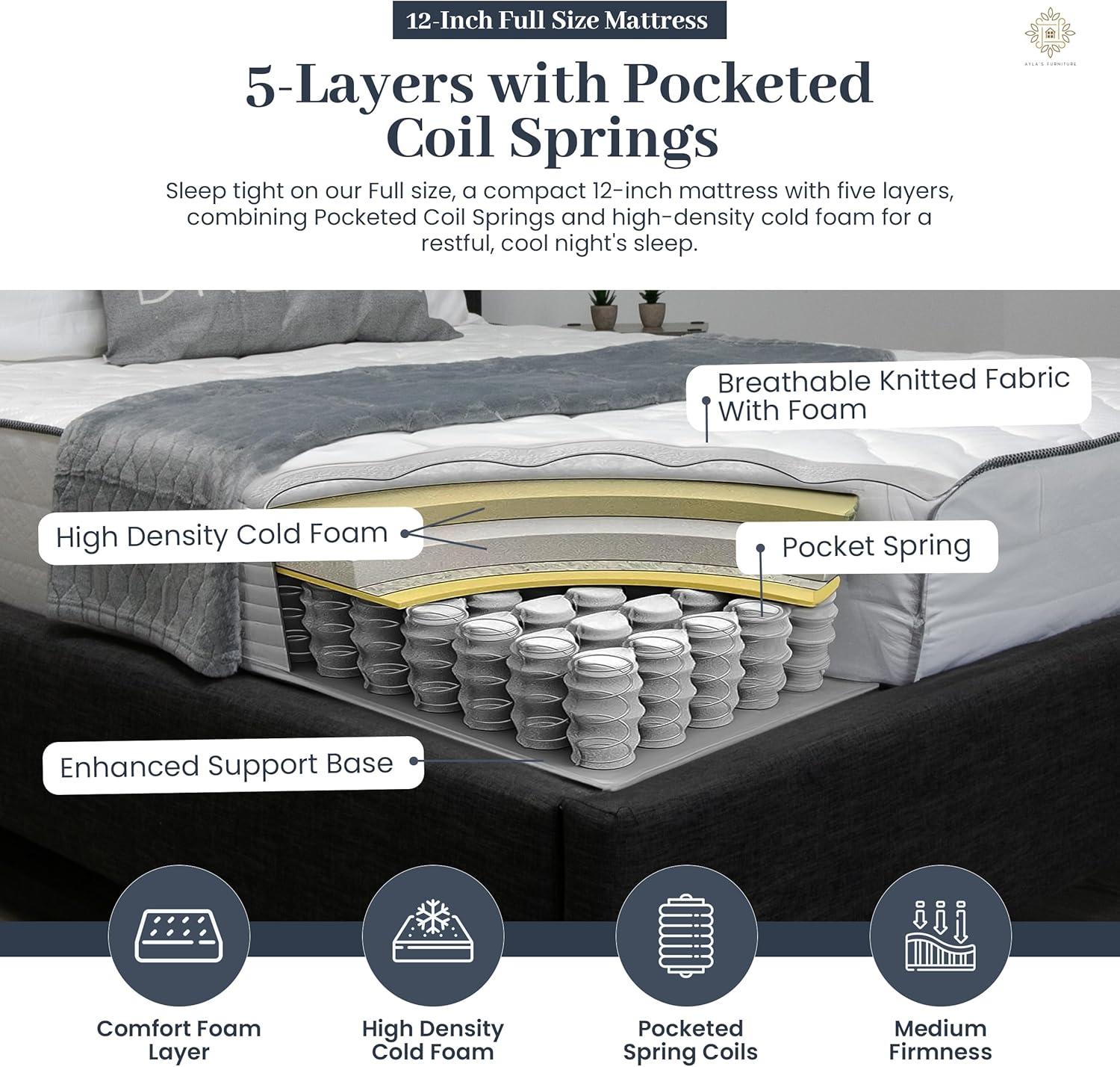 Full Size Mattress - 12 Inch Cool Memory Foam & Spring Hybrid Mattress with Breathable Cover - Comfort Tight Top - Rolled in a Box - Oliver & Smith