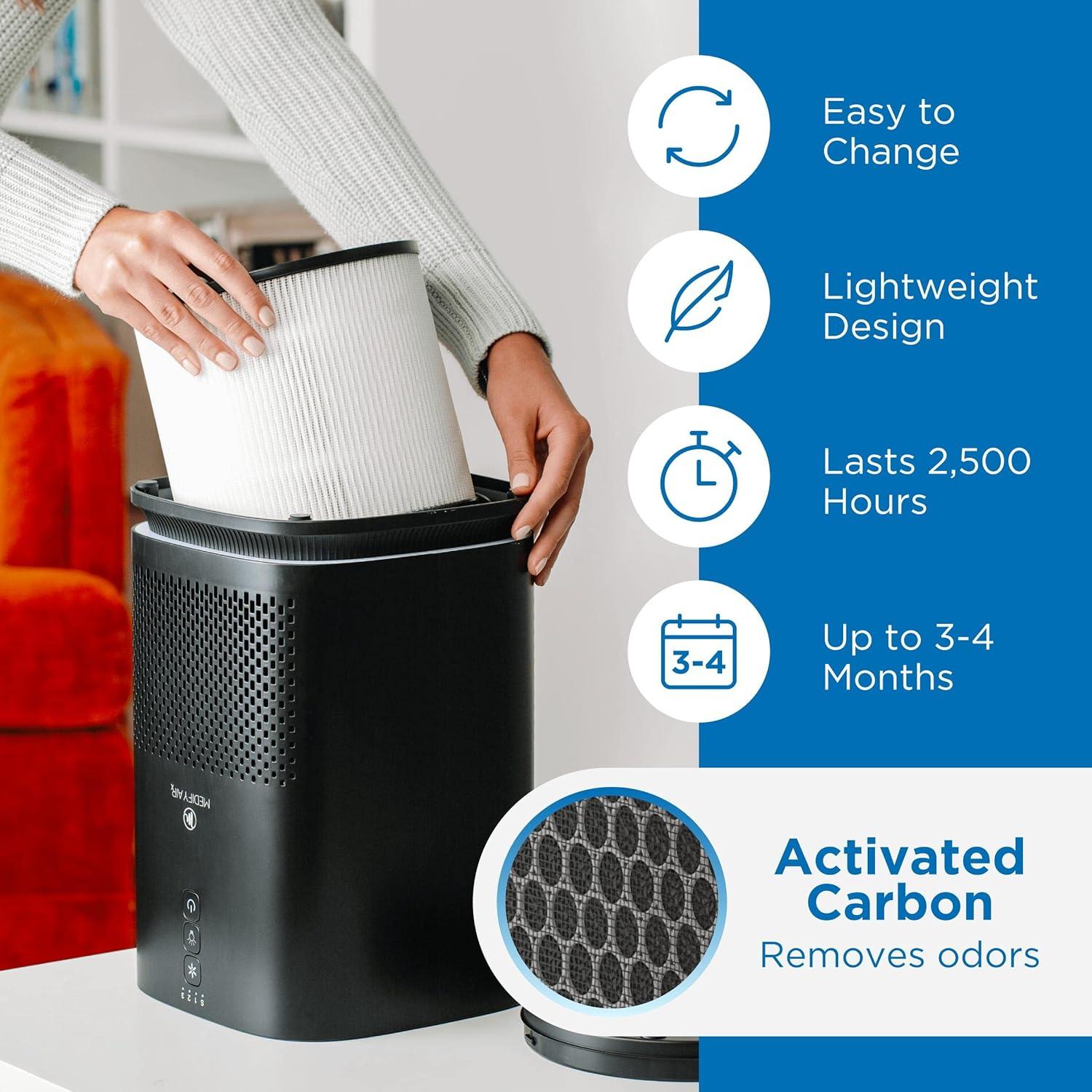 Suitable for Medify Air MA-14 MA-14W MA-14B Air Purifier Filter Element