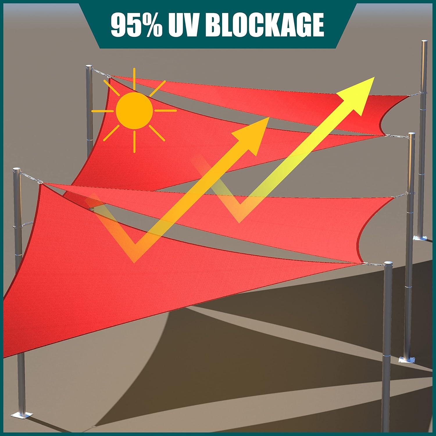 ColourTree Colourtree Waterproof Triangle Shade Sail