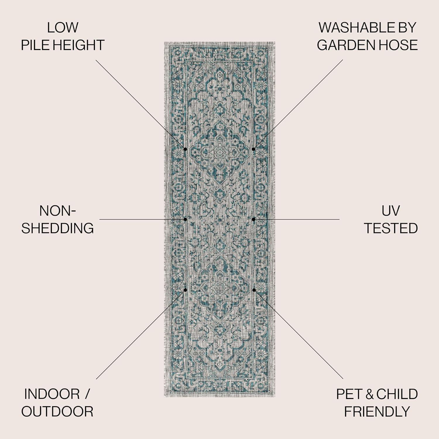 Rozetta Boho Medallion Textured Weave Indoor/Outdoor Area Rug  - JONATHAN Y