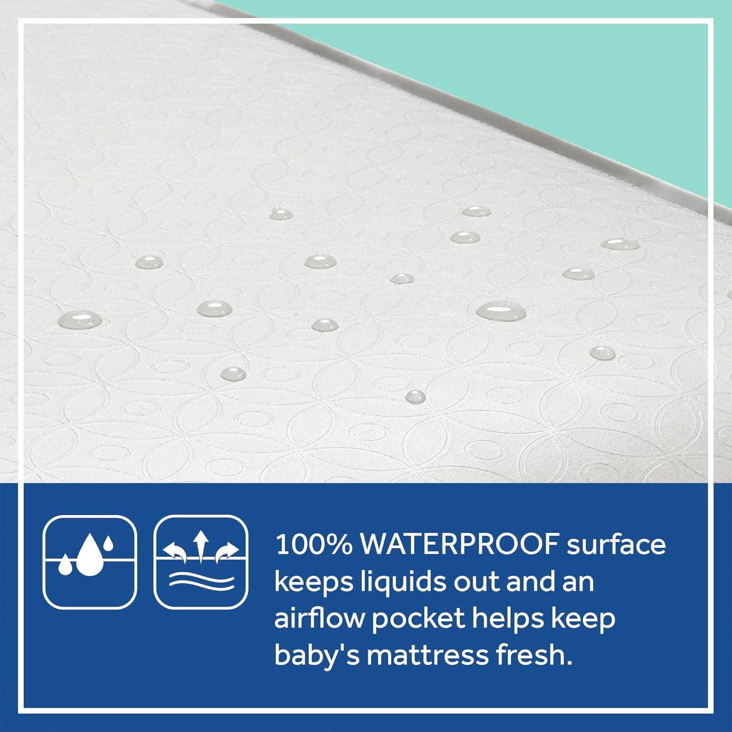 Sealy Posture Perfect 2-Stage Hybrid Waterproof Baby Crib and Toddler Bed Mattress