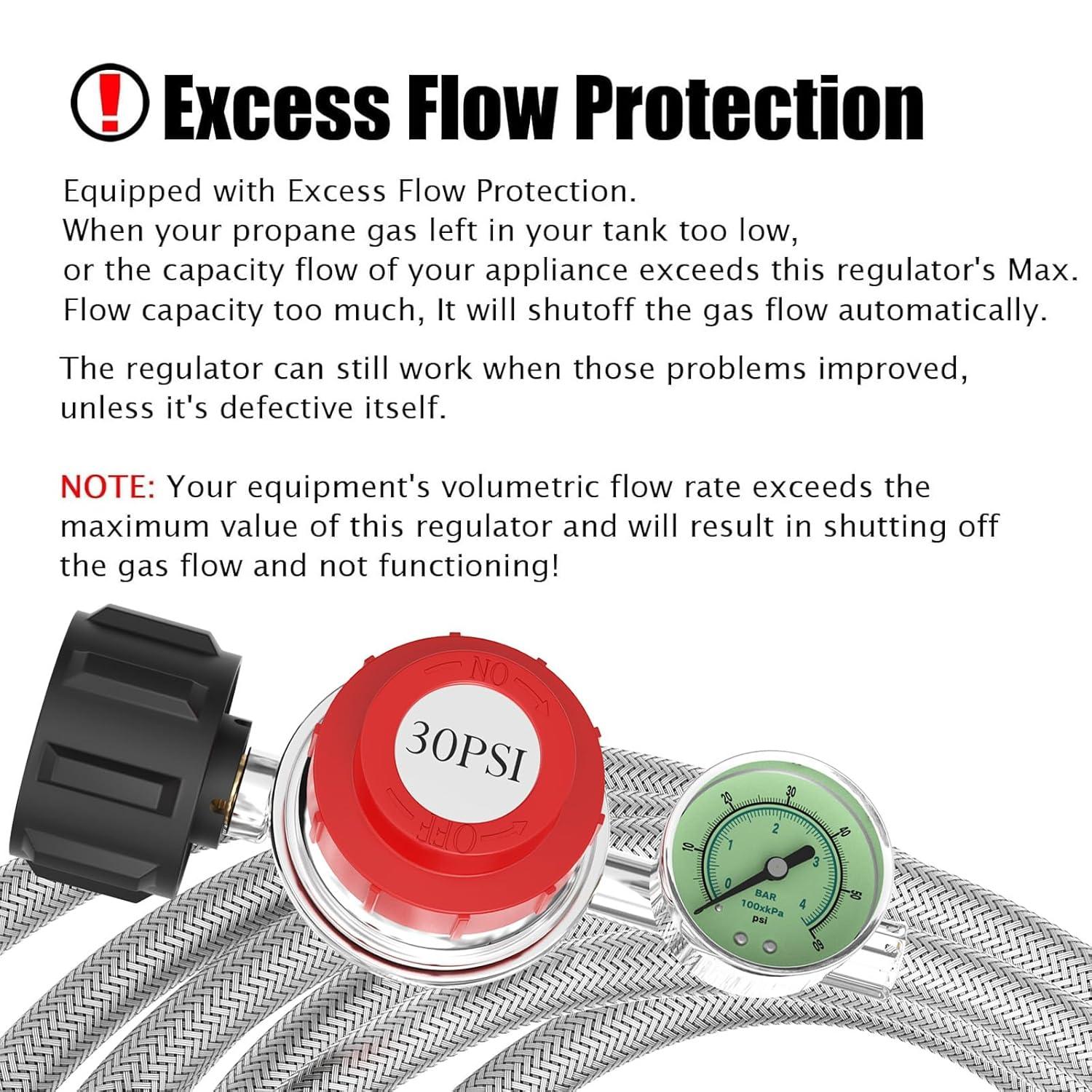 Gaspro 12ft 0-30 PSI Adjustable Propane Regulator with Gauge Stainless High Pressure Propane Hose with Regulator and  3/8" Female Connector