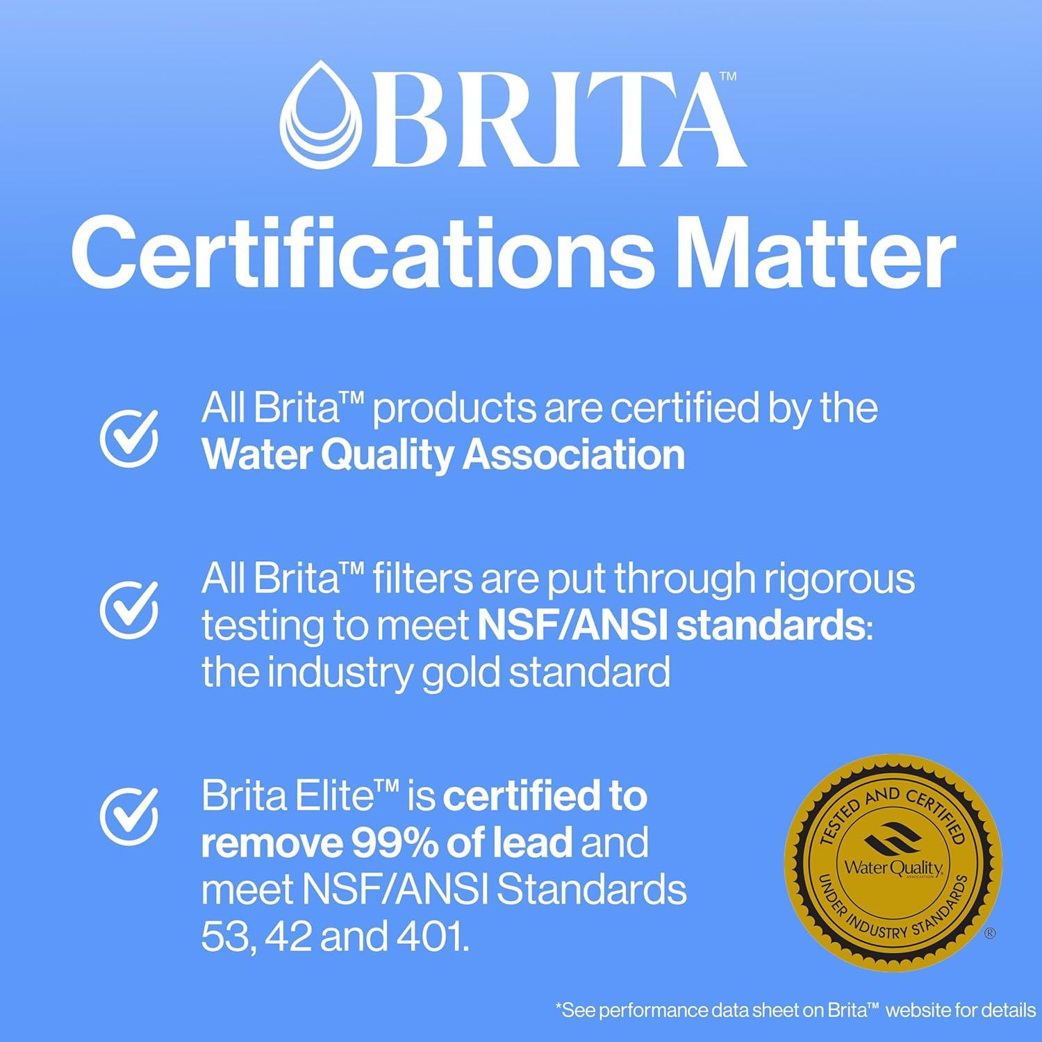 Brita Large 10 Cup Water Filter Pitcher with 1 Standard Filter, BPA Free, Everyday, White