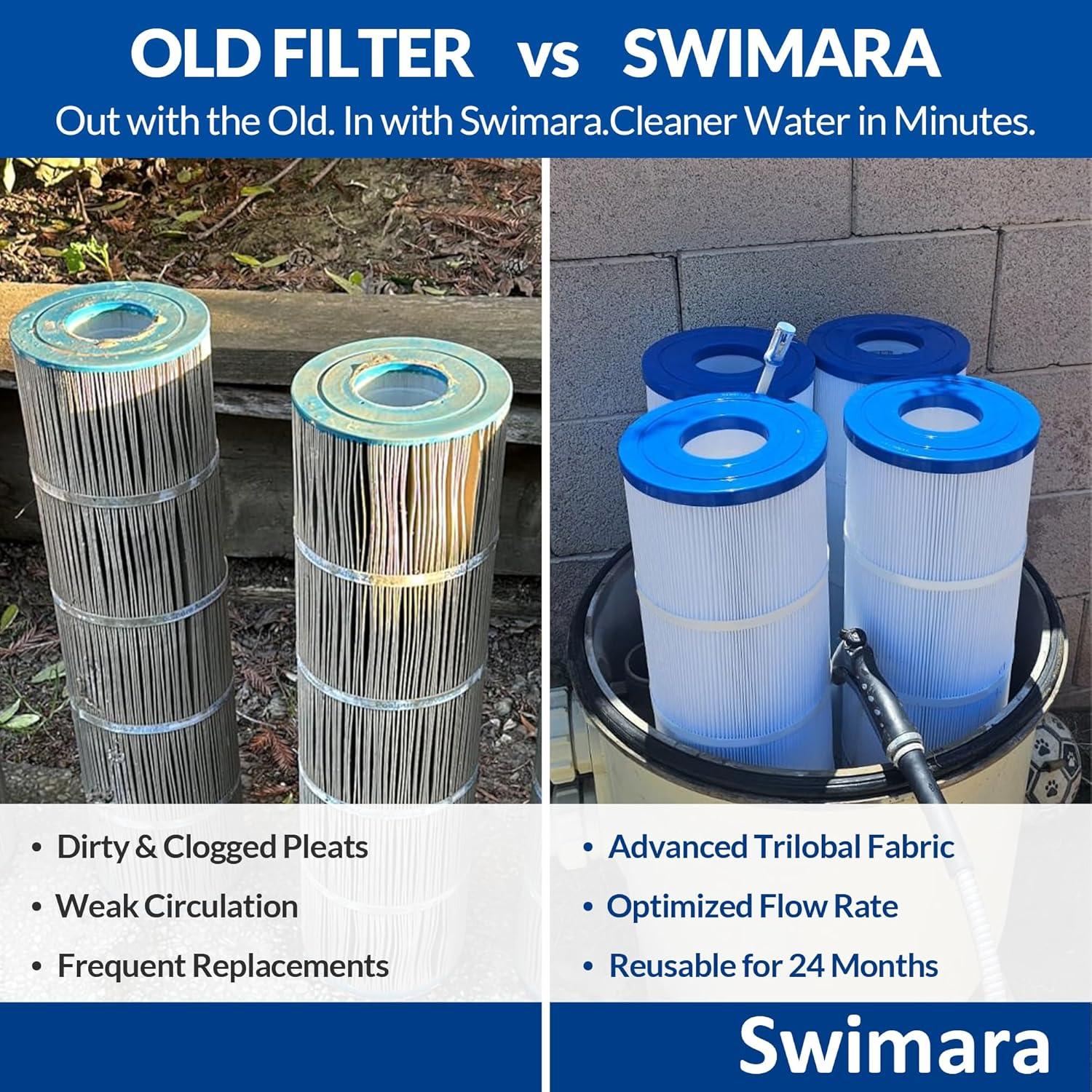 Wowreed Wowreed Pool Filter Compatible with CCP420,C-7471,4 pack (Set of 4)