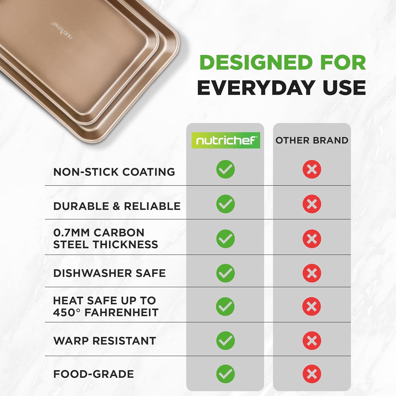 NutriChef NutriChef Non-Stick Steel 2 Piece Baking Sheet Set