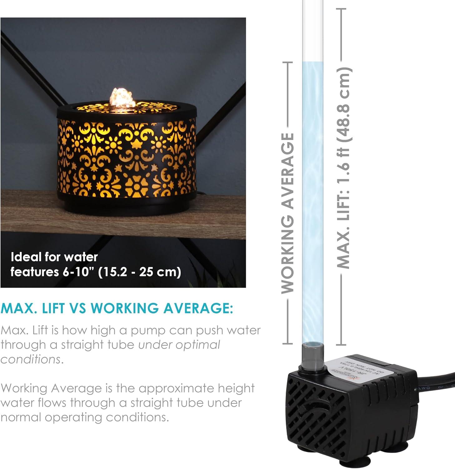 Sunnydaze Indoor/Outdoor Small Fountain or Aquarium Pump with LED Light Ring and Transformer - 40 GPH - 12 Volts