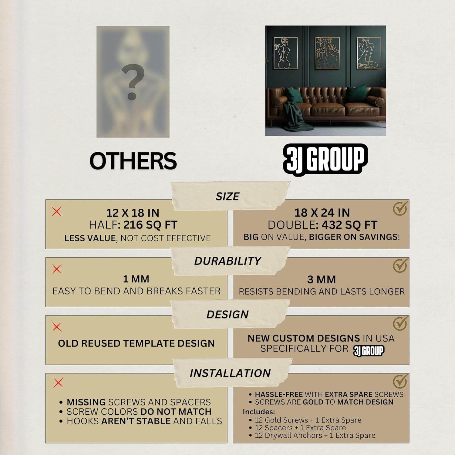 XL Gold Metal Wall Art - 18 x 24 Inches - 3 Piece Decor for Living Room - Female Framed Art - Extra Thick With Screws Included