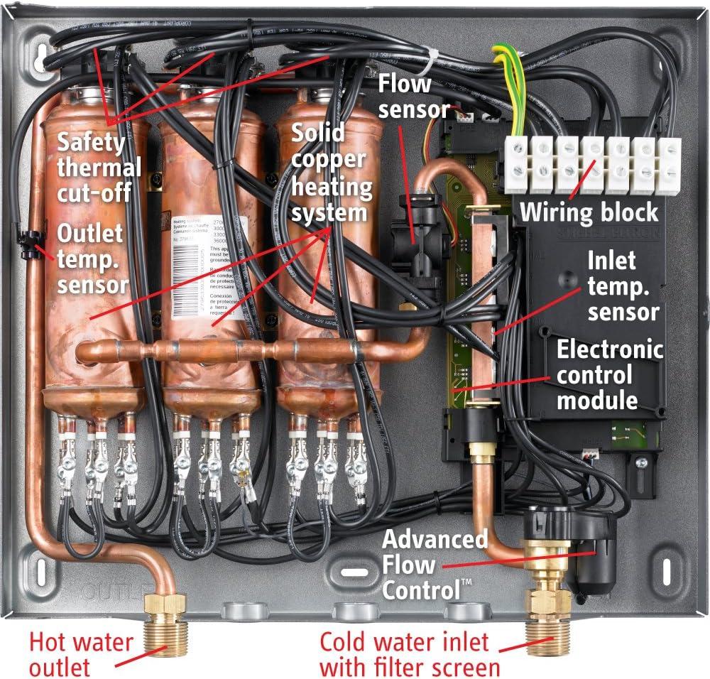 Tempra Plus 29 kW Gray Electric Tankless Water Heater