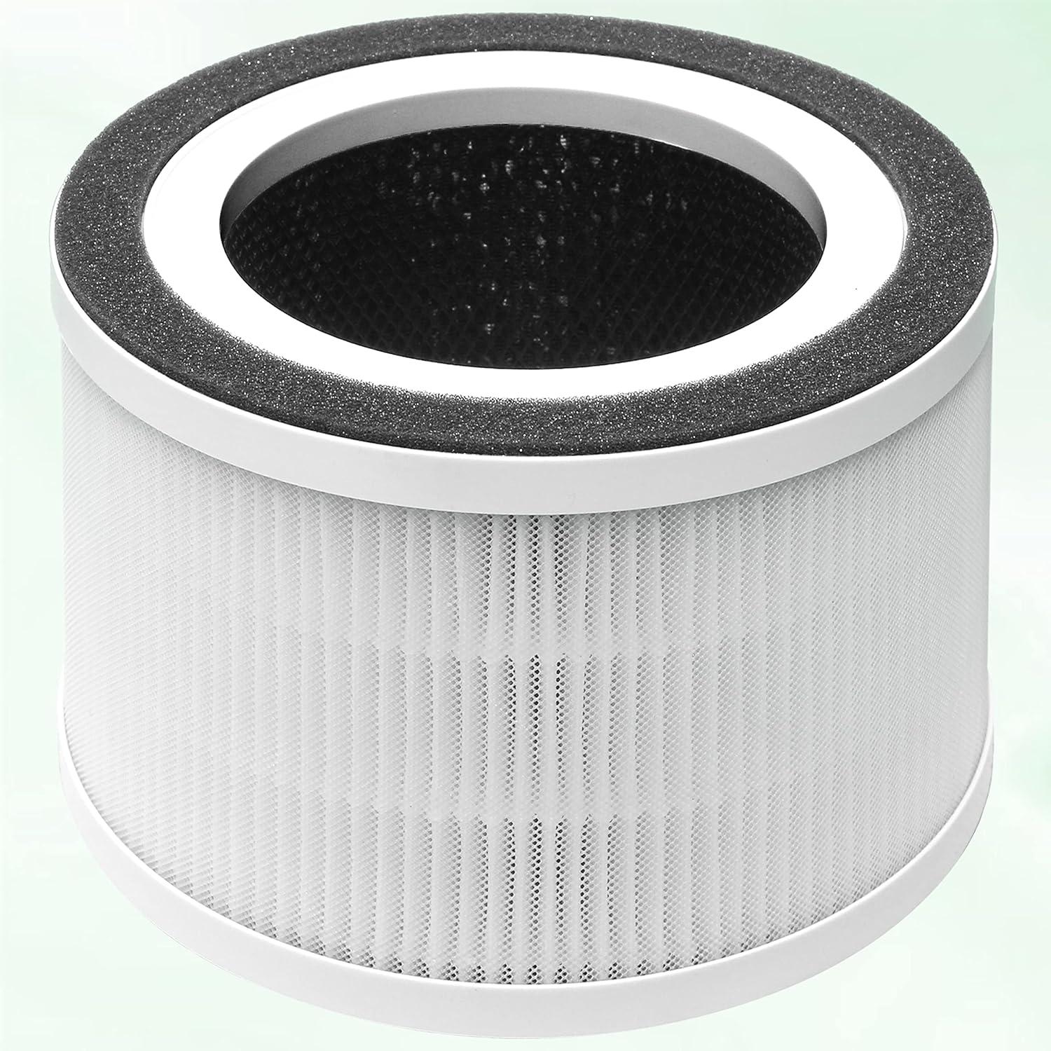 True HEPA Filters for Fillo/Halo/Allo Air Purifier, 2 Pack